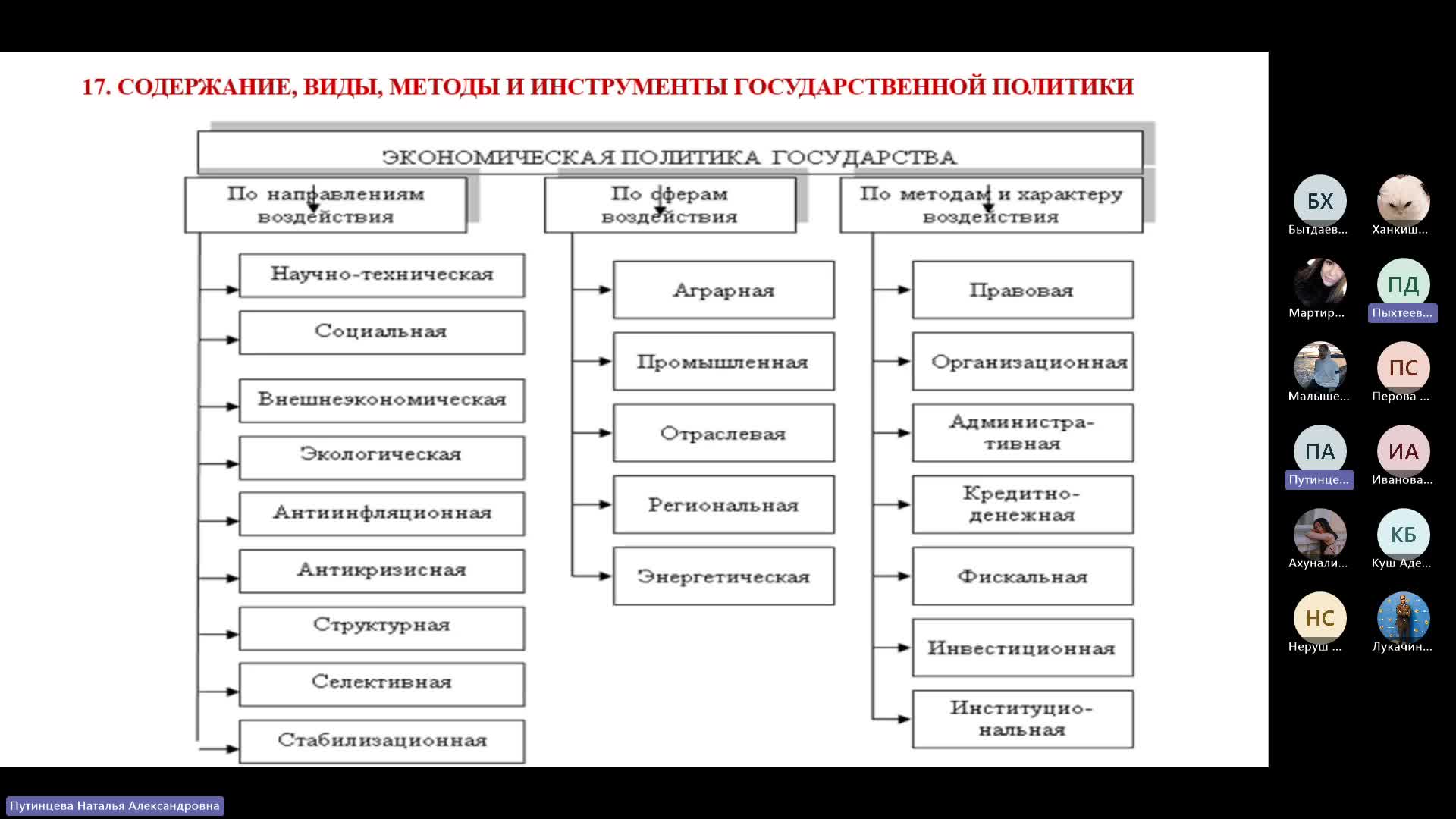 23.10.2023_политика_ программы и проекты_ Курсовой проект.mp4