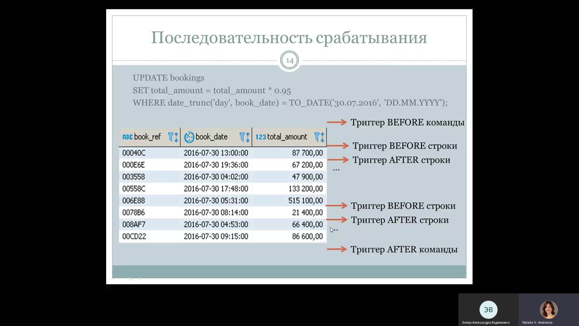 Тема 7. Триггеры-20201113_181357-Enregistrement de la réunion.mp4