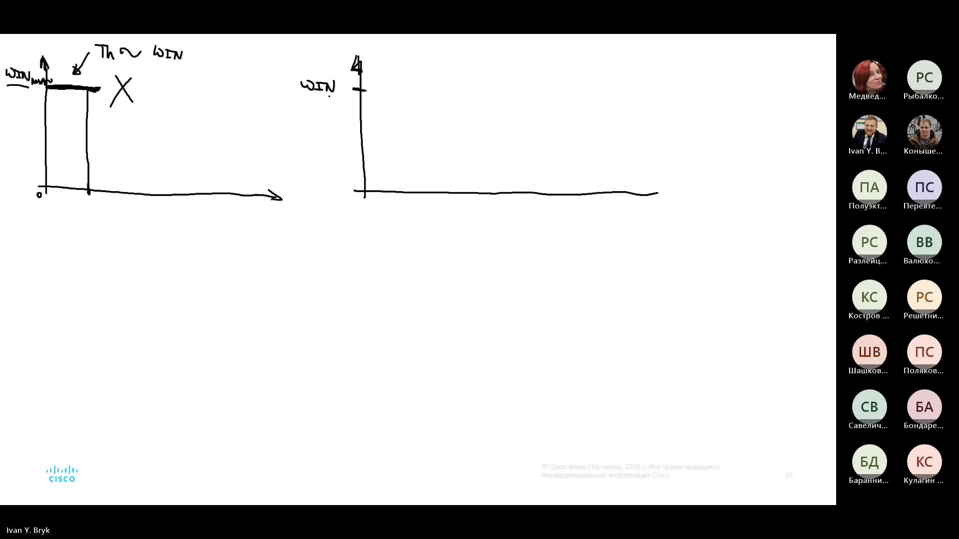 Лекция 4-20231227_180148-Запись собрания.mp4