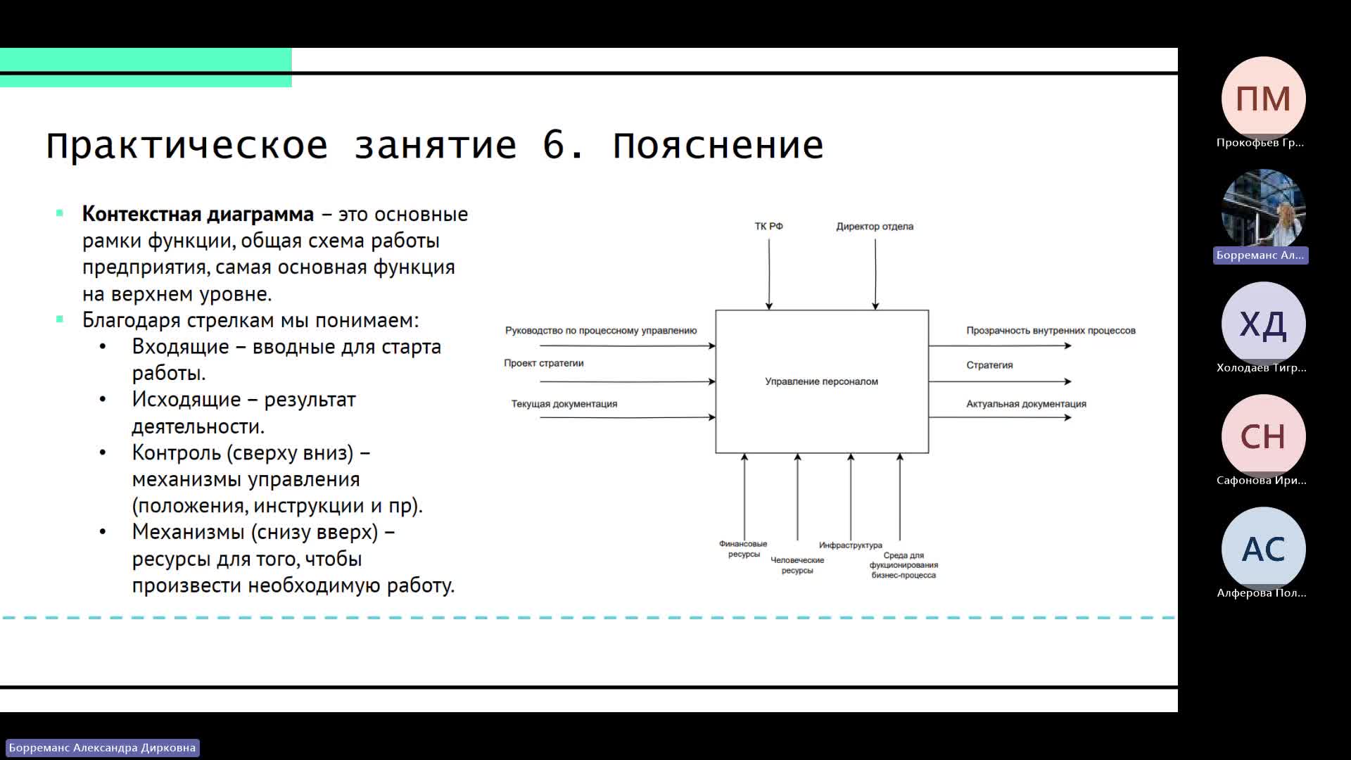 Модуль 2. Разбор-20240111_180235-Запись собрания.mp4