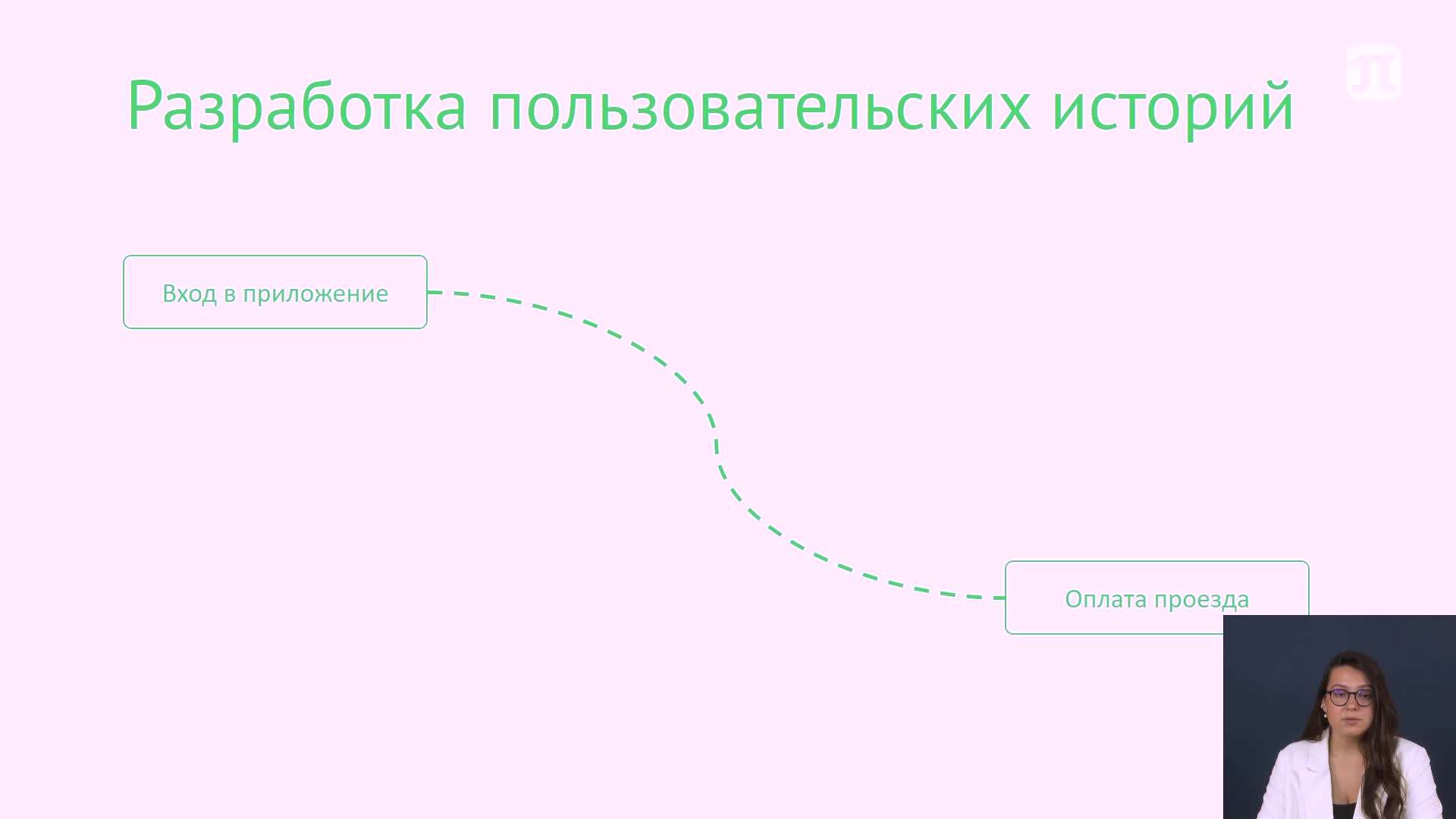 2. Пользовательские истории.mp4