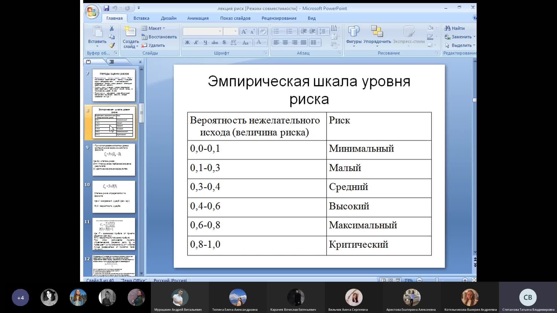 лекция 3 инвест риски.mp4