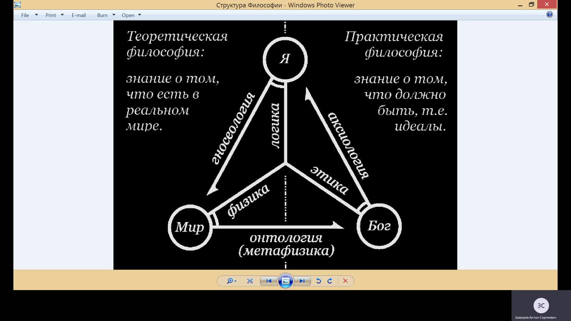 ЗаморевАС_Лекция_ч2.mp4