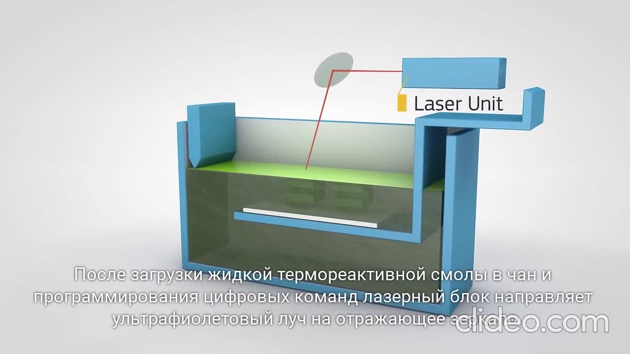 6202 How Does Stereolithography (SLA) 3D Printing Work RUS.mp4