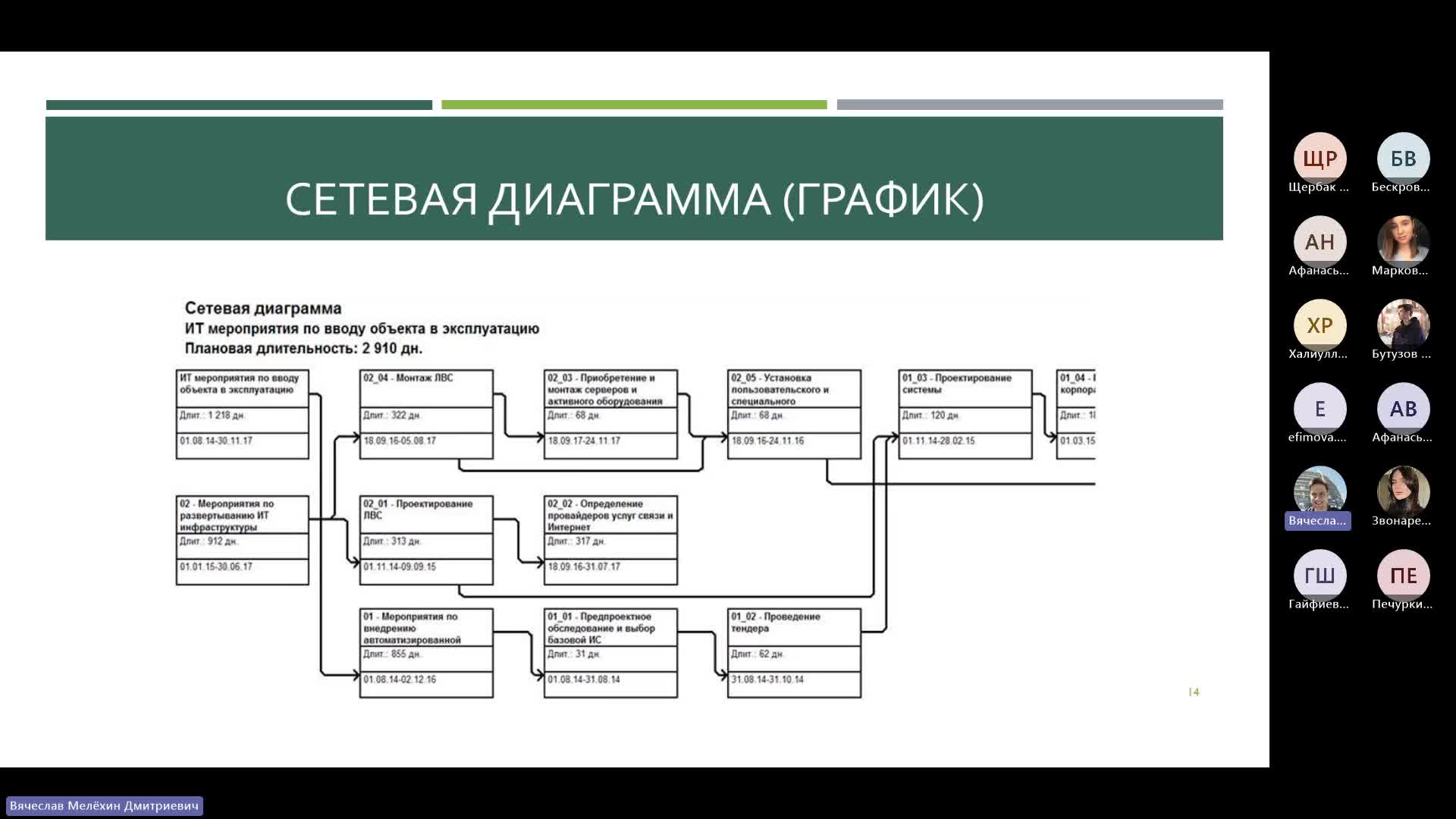 Собрание в канале _General_-20240210_160059-Запись собрания.mp4