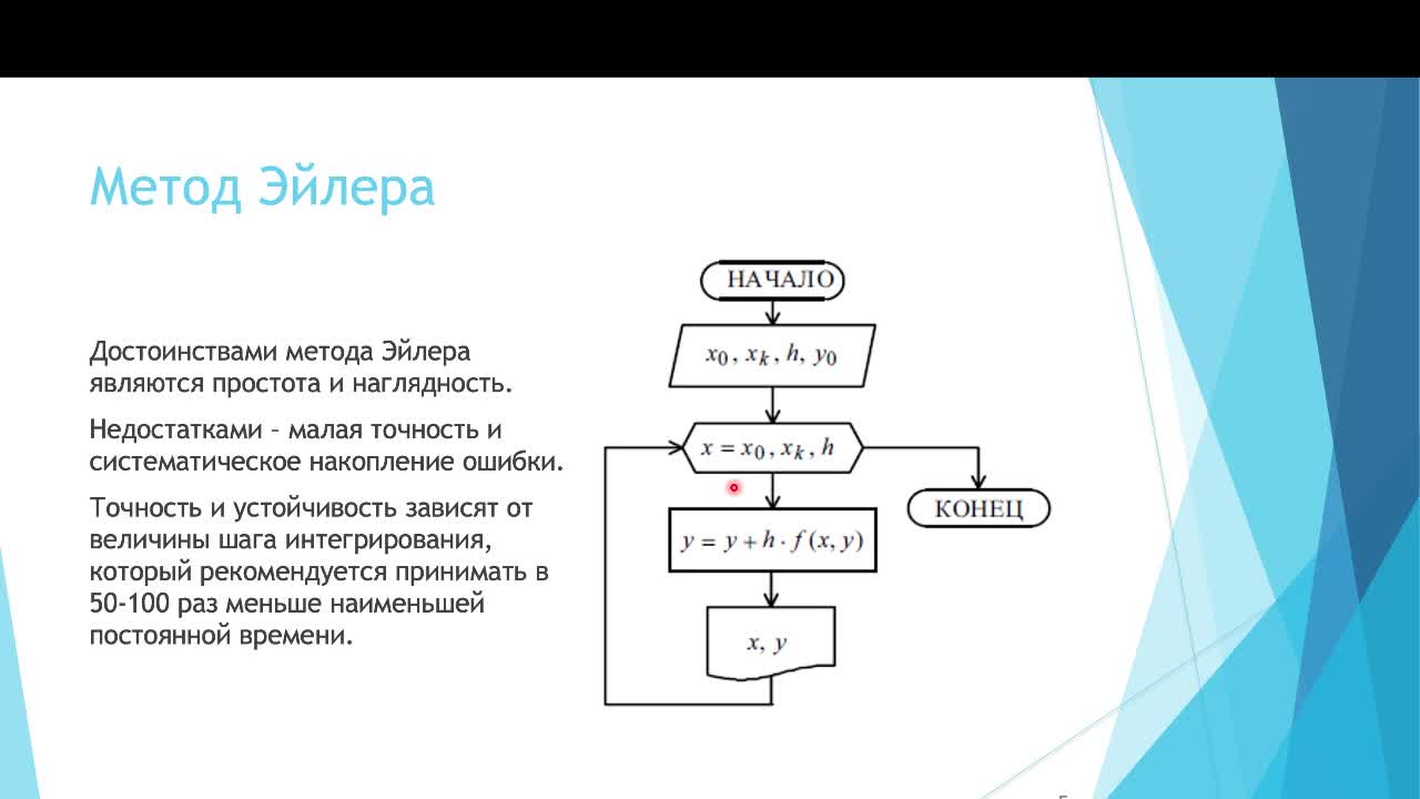 Решение дифференциальных уравнений.mkv
