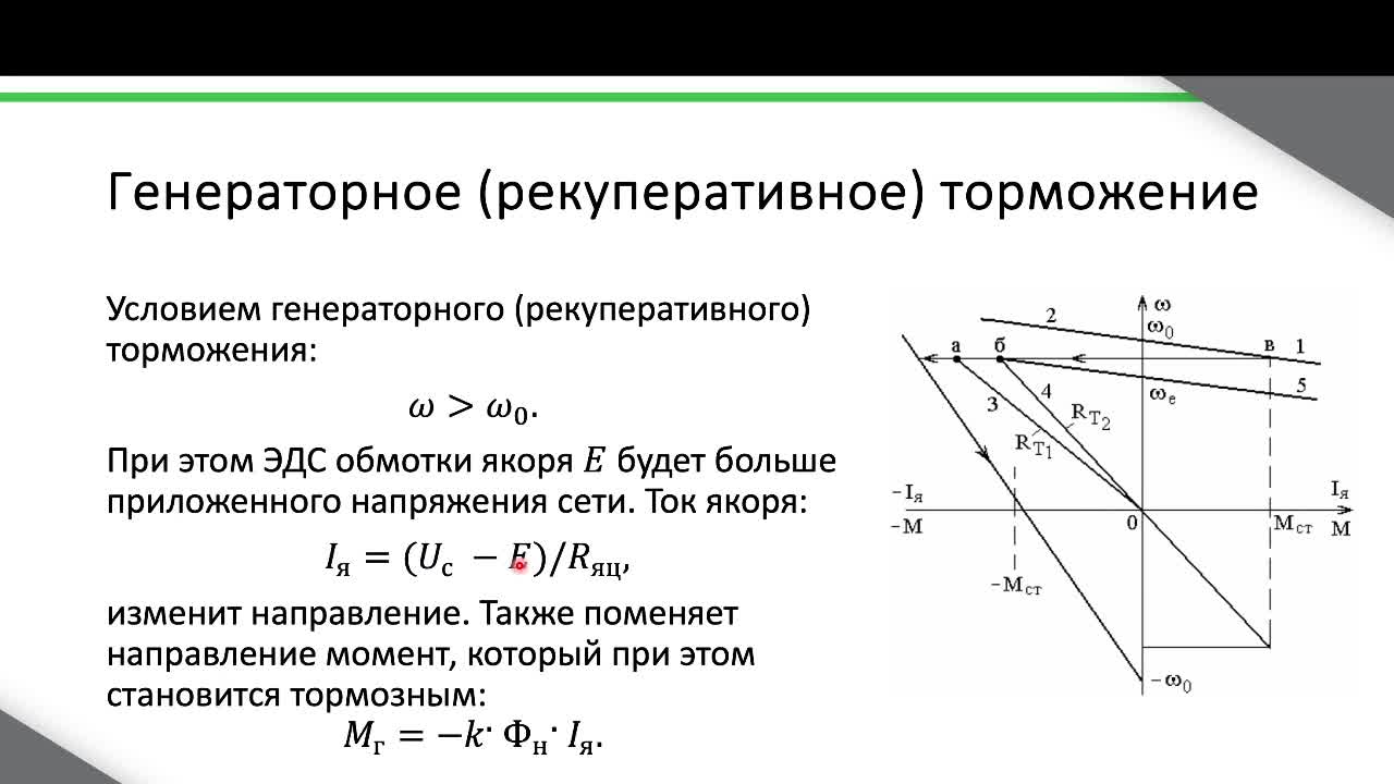 Лекция 3. Режимы торможения (2024).mkv
