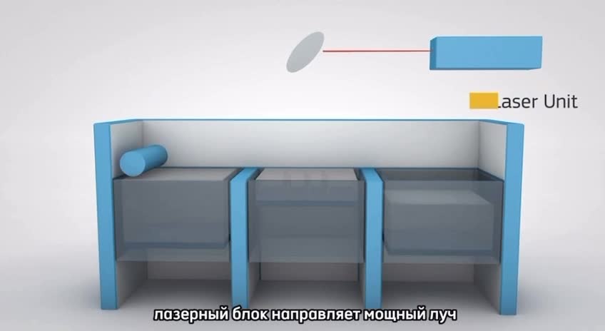 1101 Видео_1 Как работает СЛС SUB.mp4