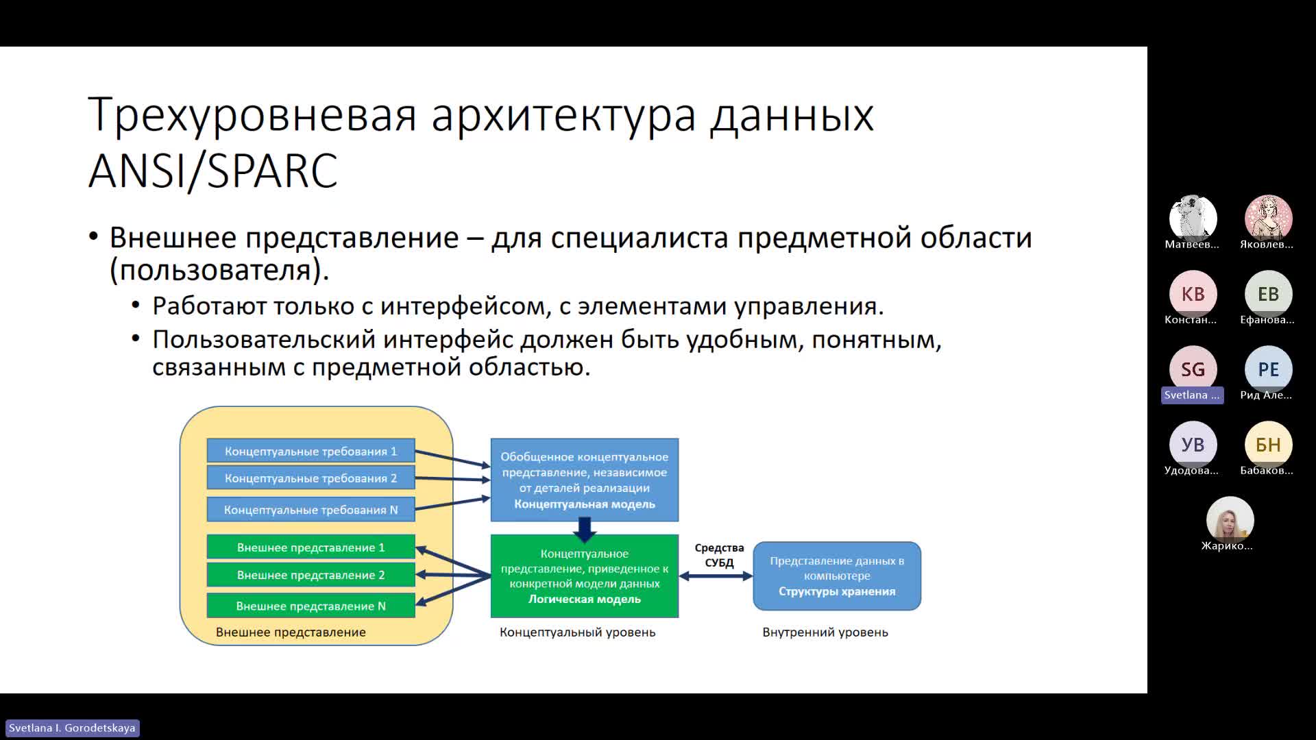 Лекция 3-20240214_181002-Запись собрания.mp4