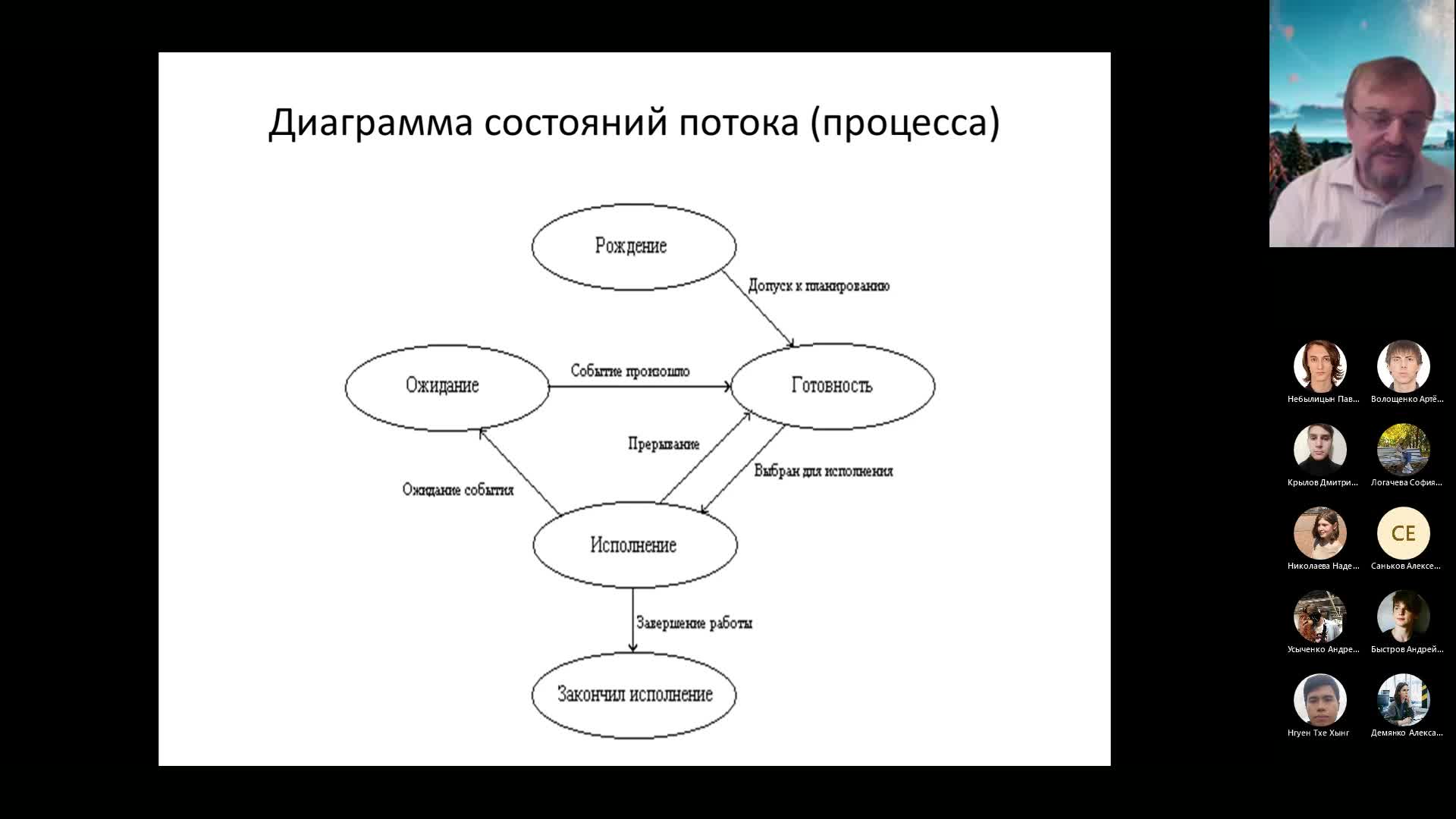 ОС-20211116.mp4