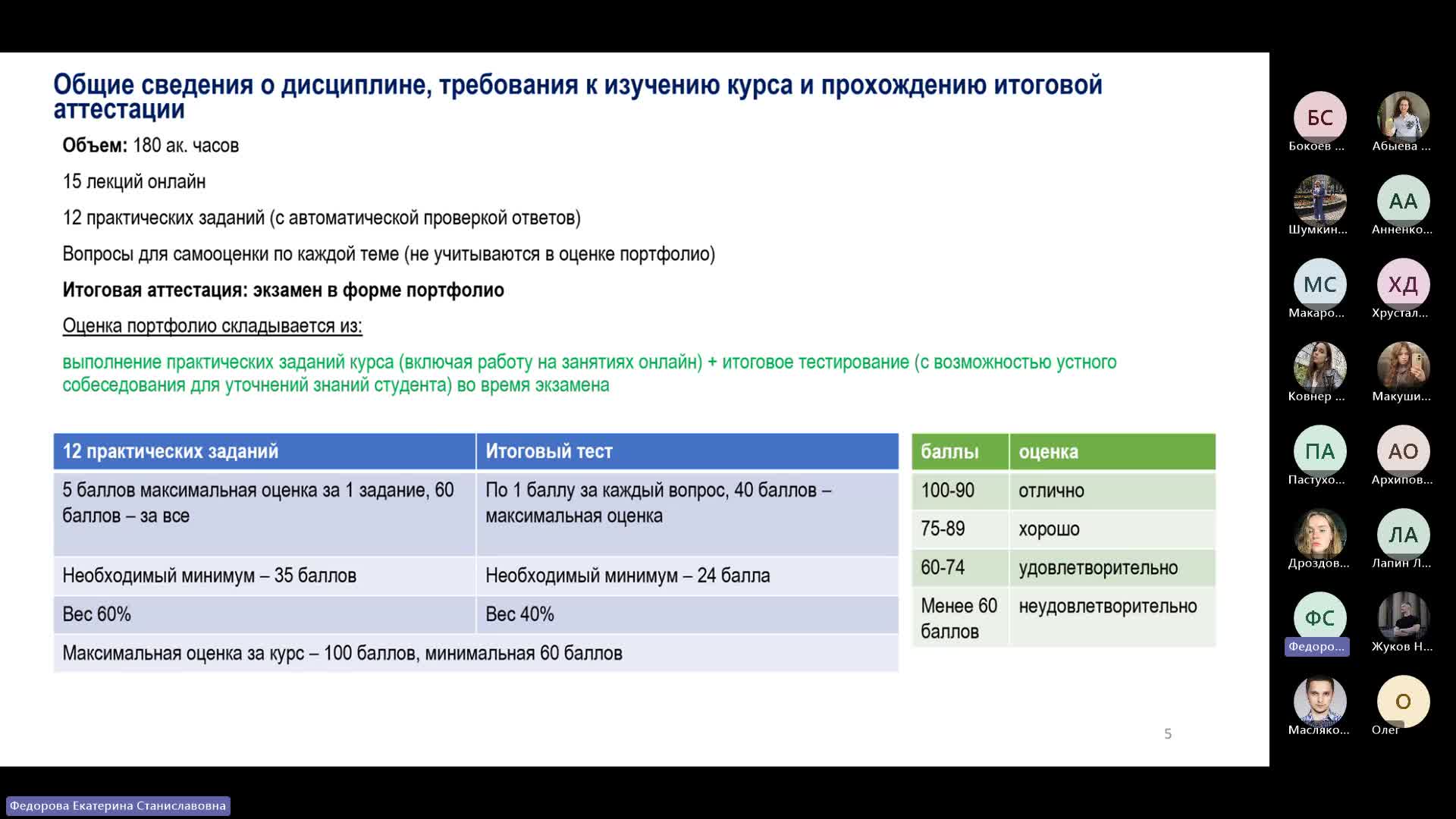 Собрание в канале _General_-20240227_190448-Запись собрания.mp4