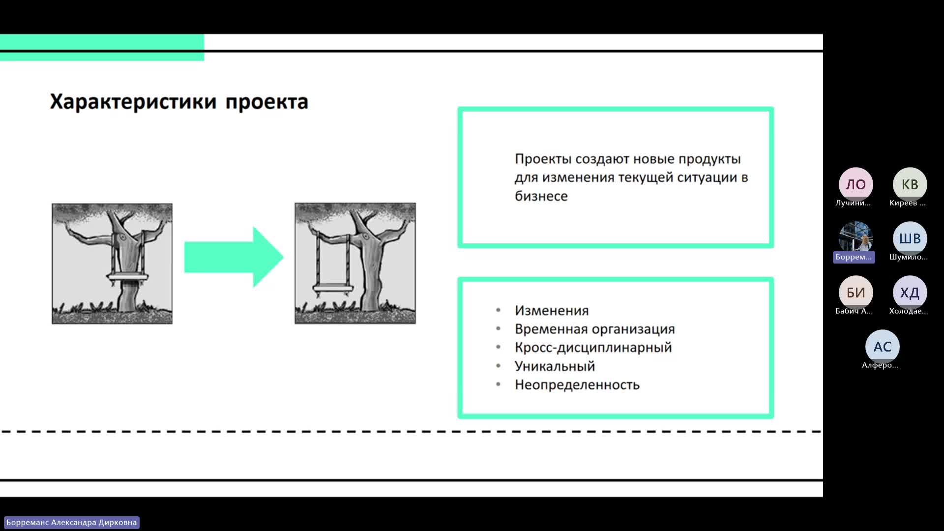 Вводная встреча по Модулю 4 и 5-20240221_180226-Запись собрания.mp4
