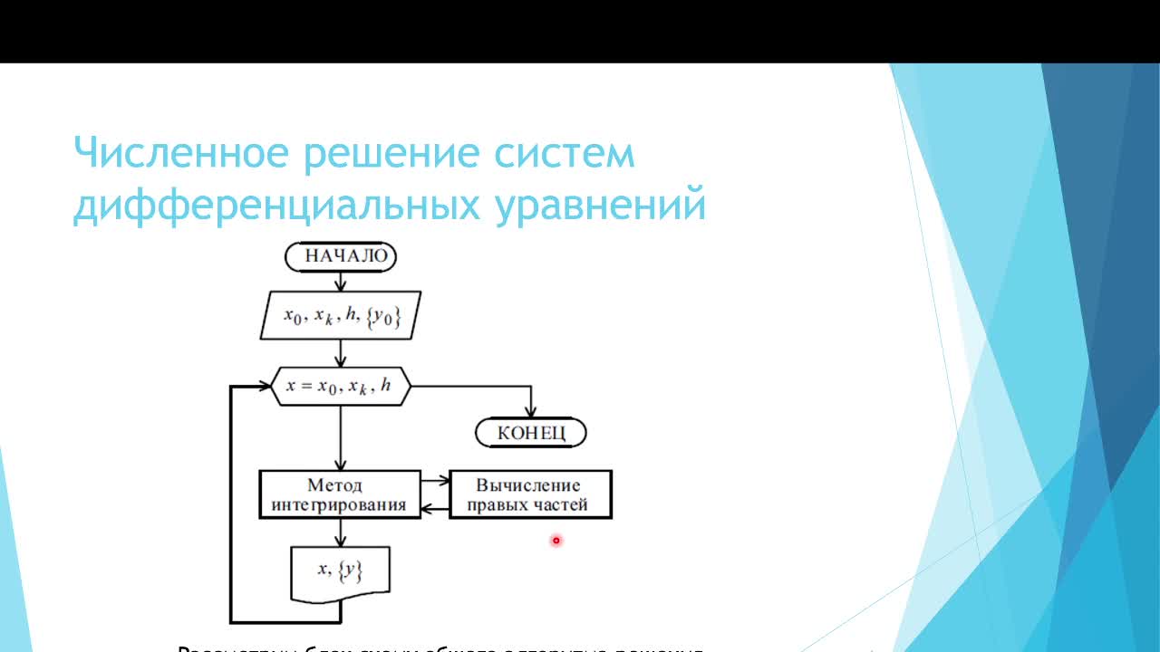 3. Решение систем ДУ.mkv