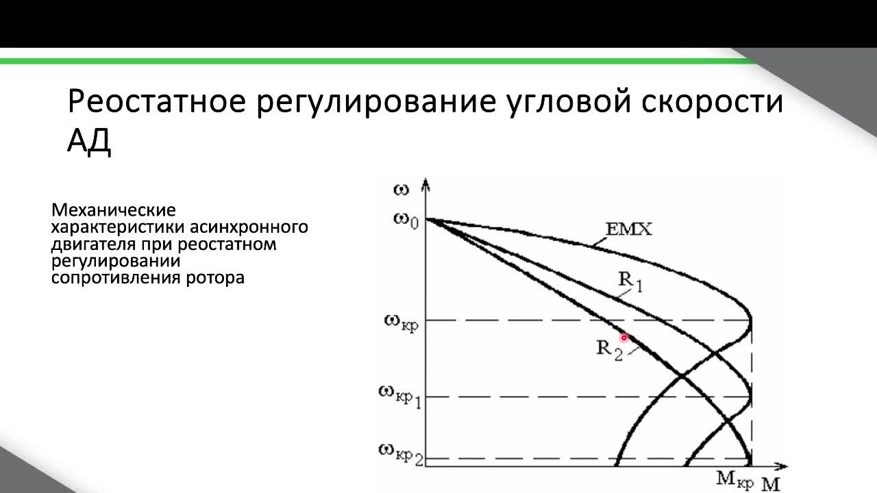 Лекция 6. Регулирование  АД (2024).mkv