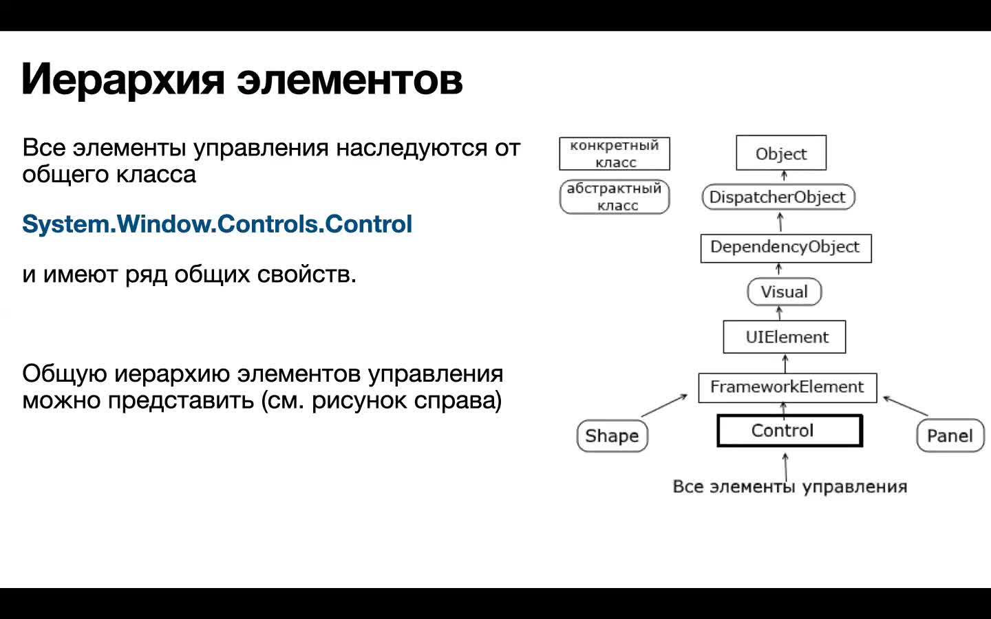 3.1 Элементы управления.mp4