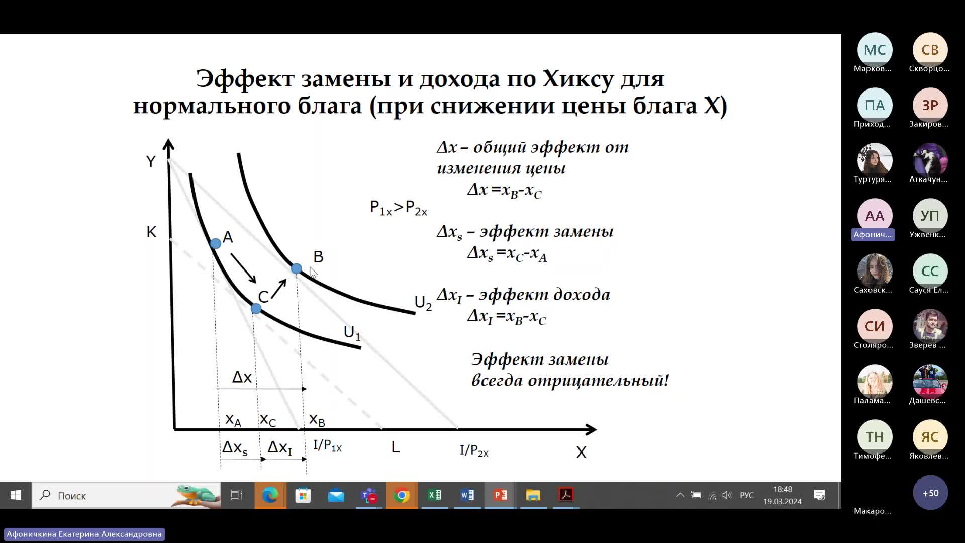 Микроэкономика 19.03.2024-20240319_183213-Запись собрания.mp4