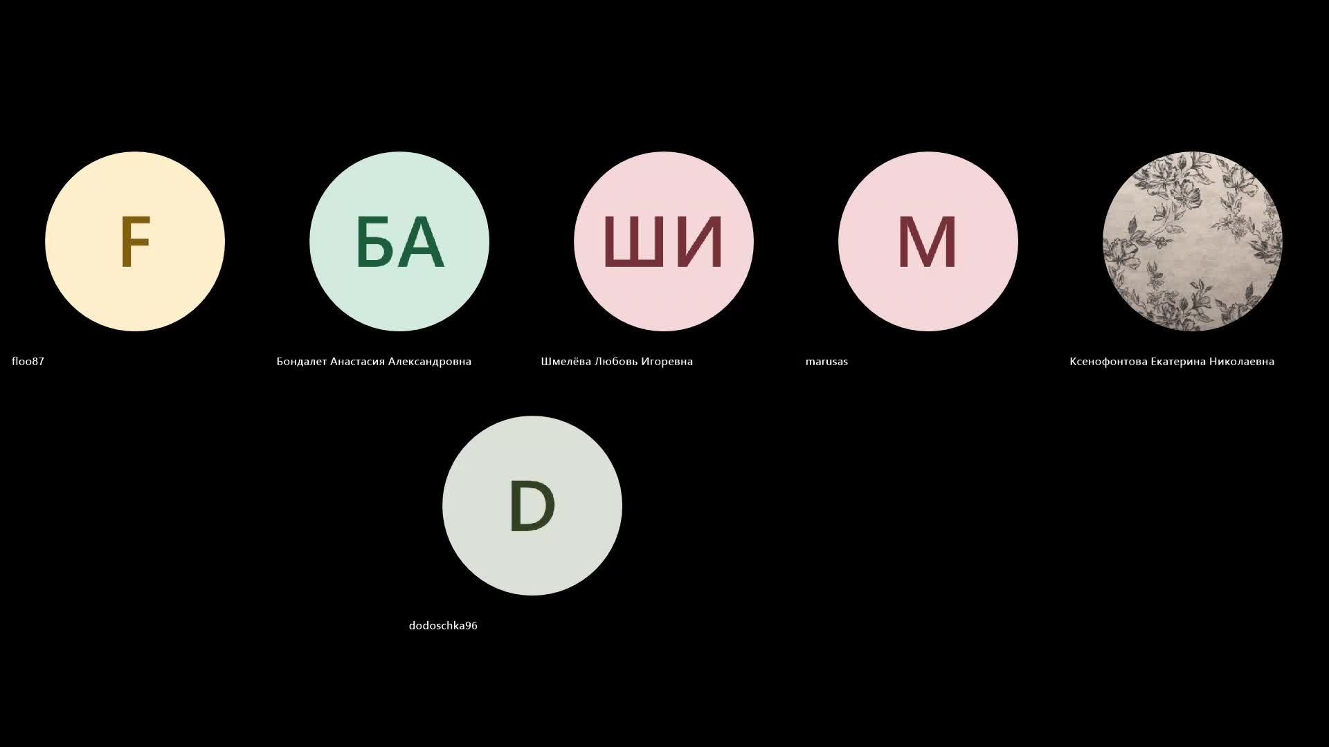 Занятие 2_Гаврилова АВ_20240212.mp4