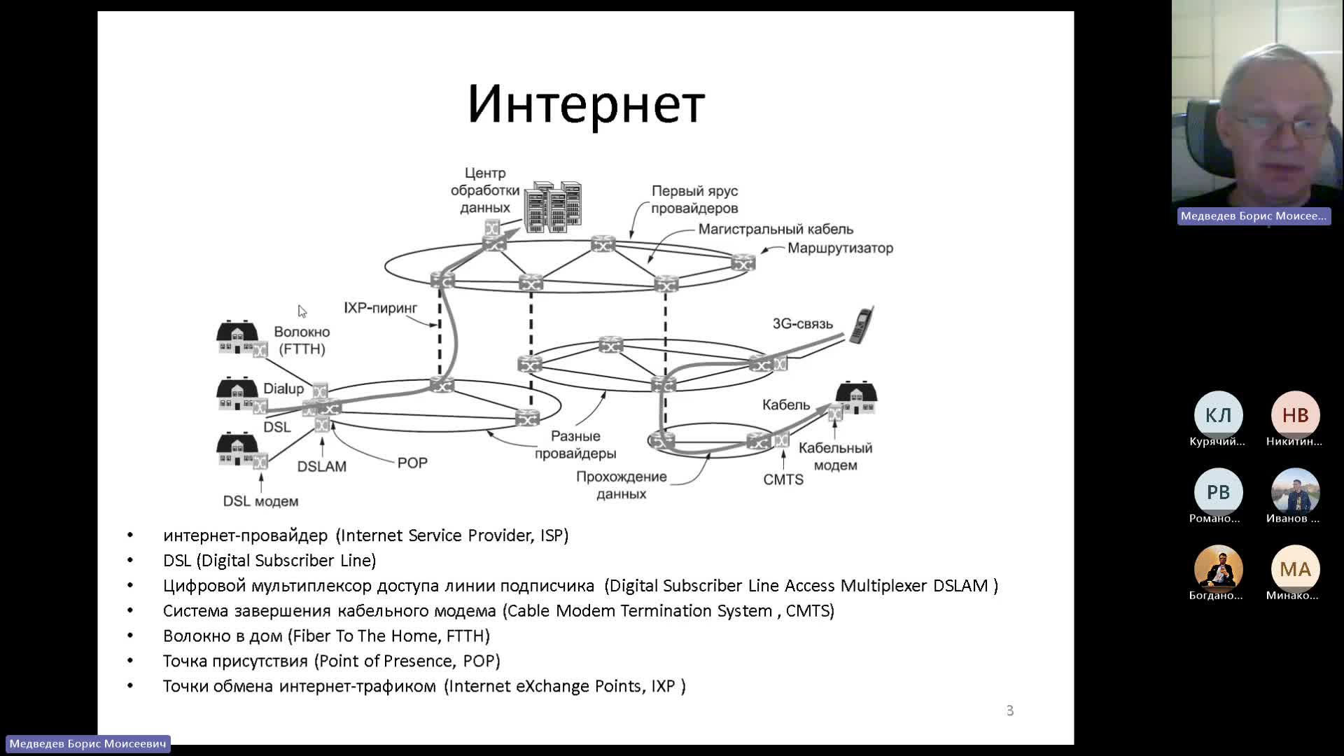 Собрание в канале _General_-20240214_204619-Запись собрания.mp4