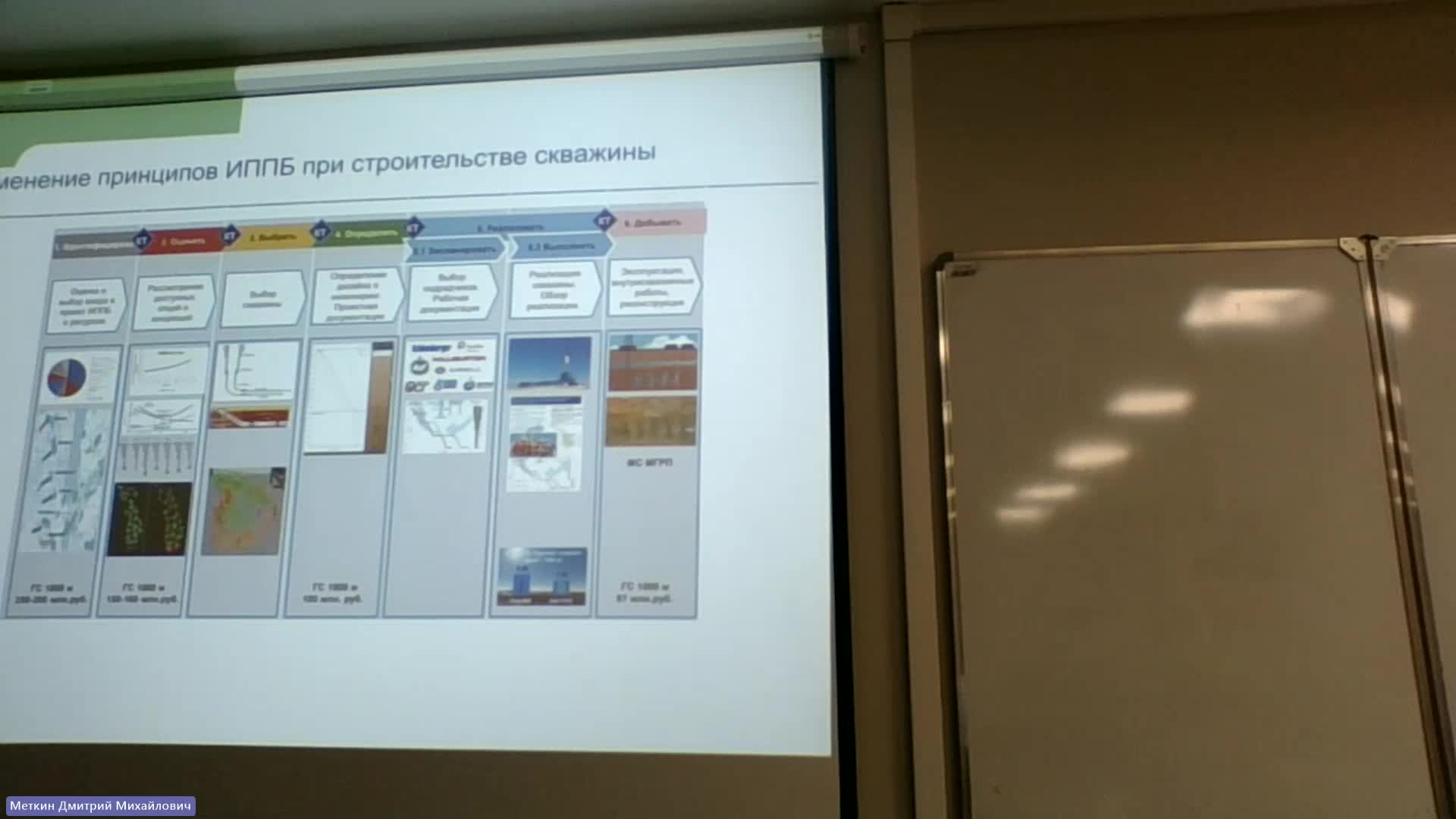 Собрание в канале _General_-20240404_180412-Запись собрания 1.mp4