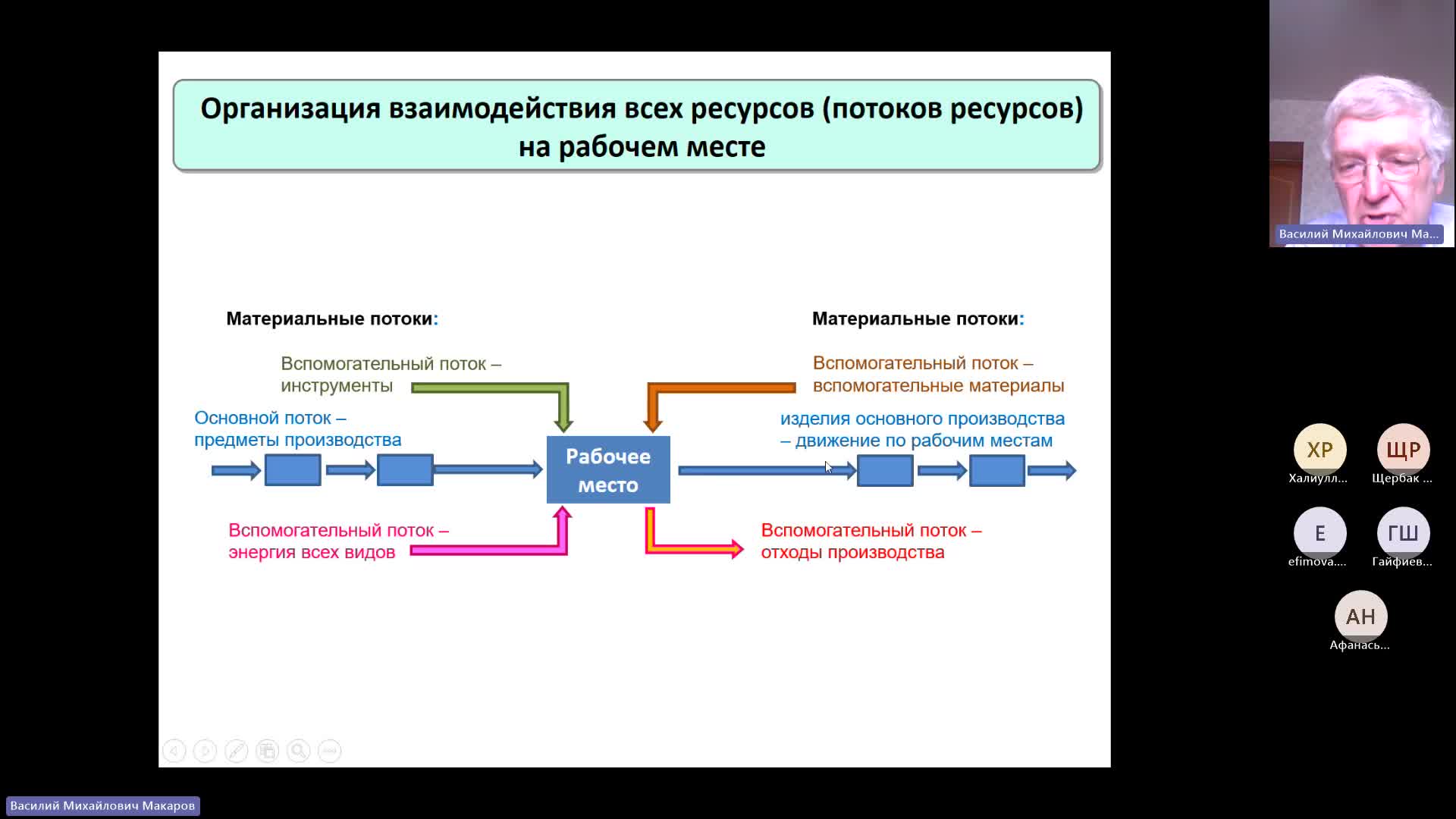 Собрание в канале _General_-20240406_125014-Запись собрания.mp4