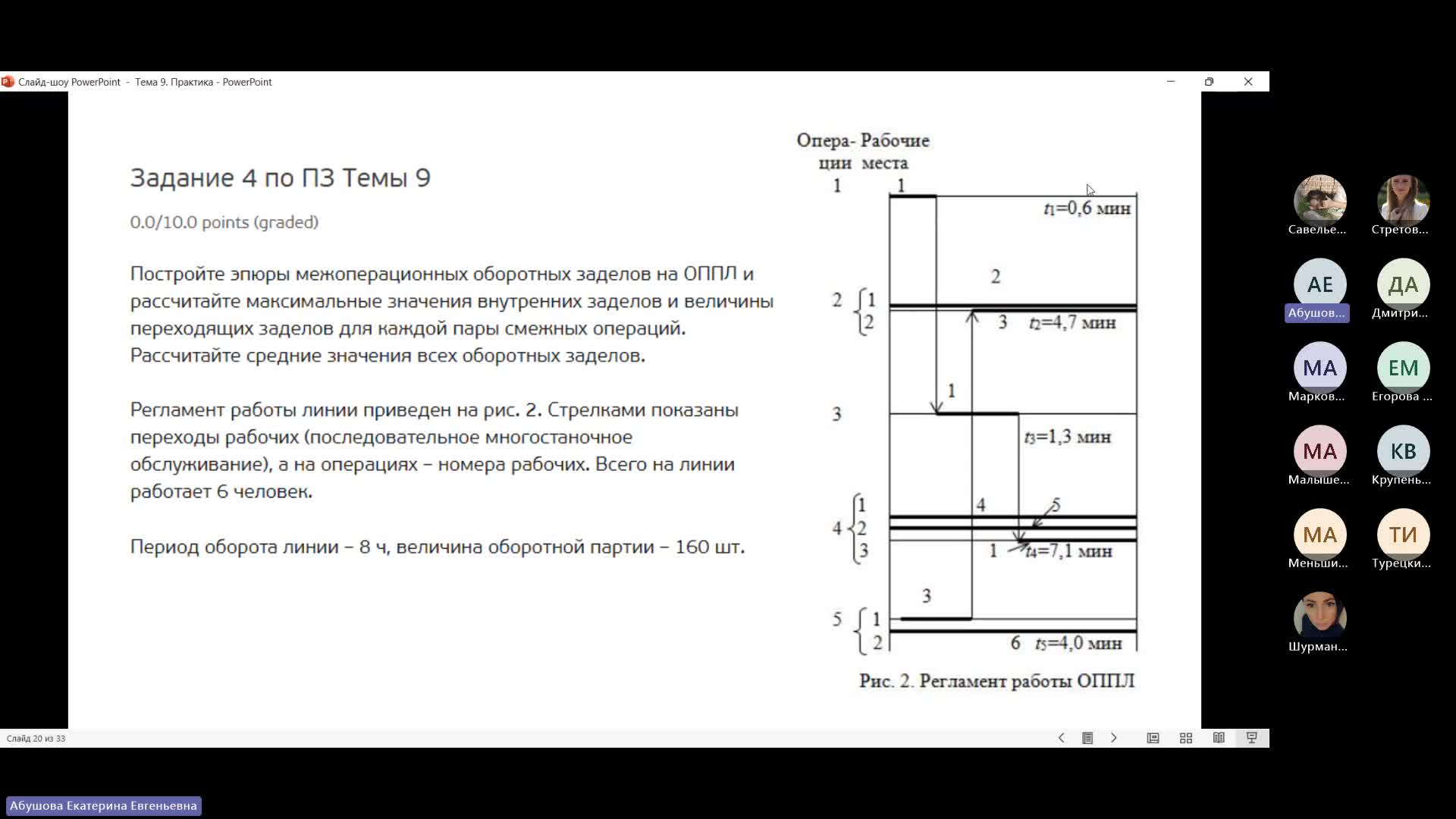 ПЗ темы 9-10.mp4