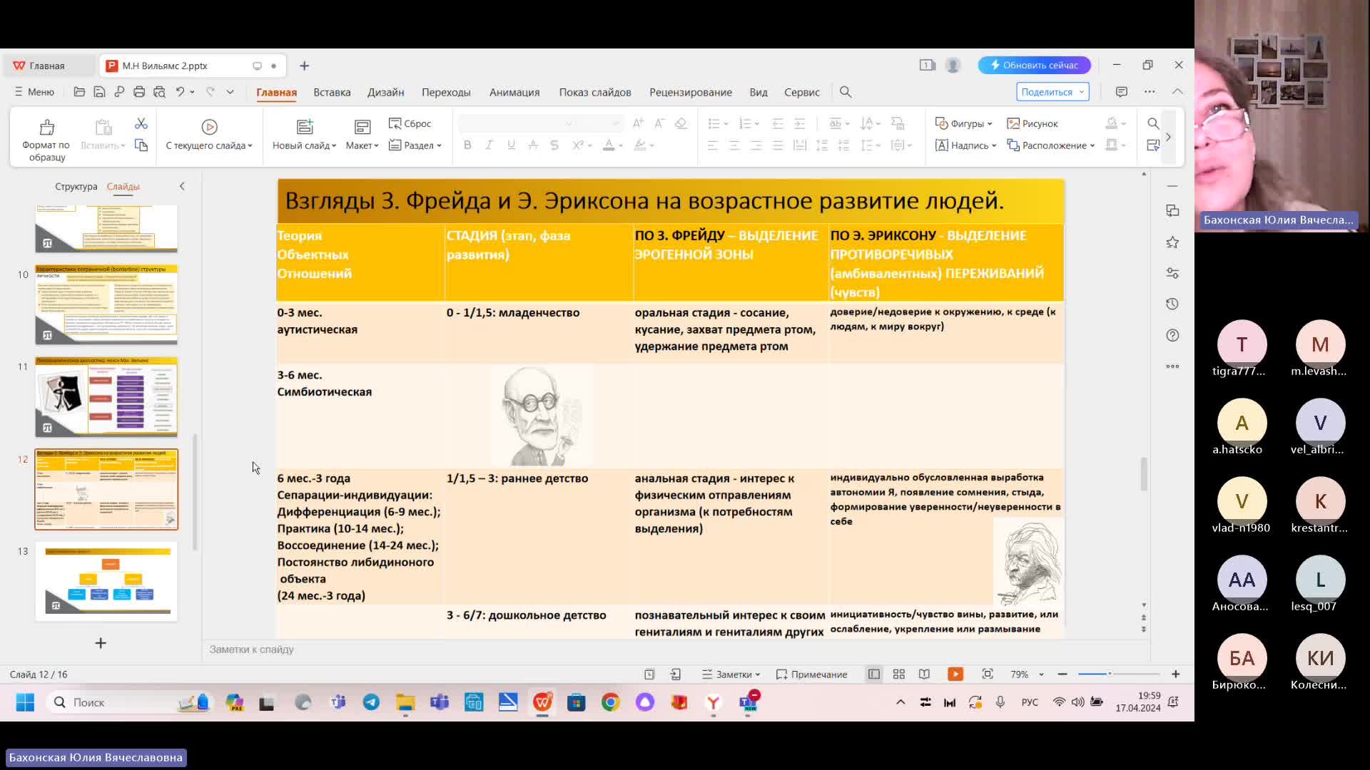 Занятие 15_Бахонская ЮВ_20240417_часть 2.mp4