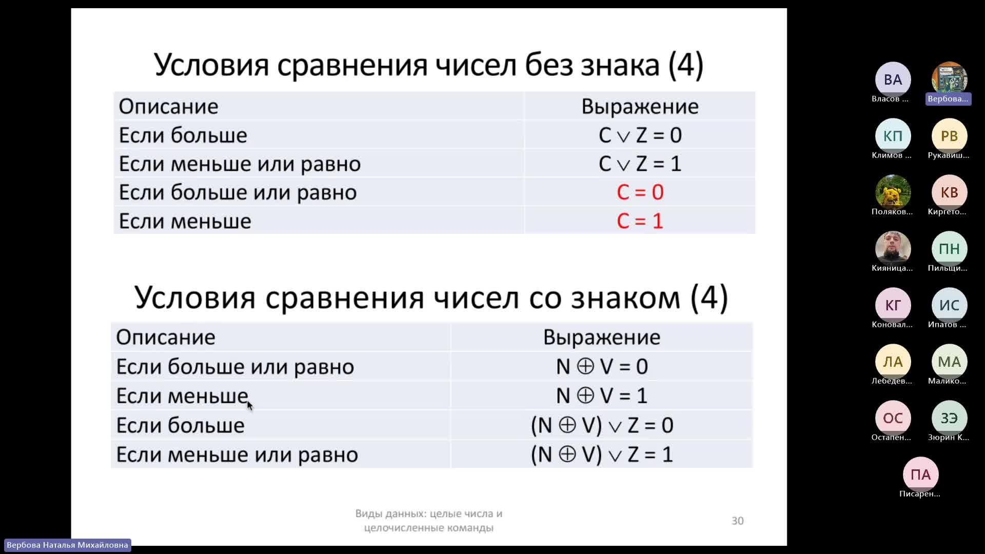 3.1 Собрание в канале _General_-20240418_180118-Запись собрания.mp4