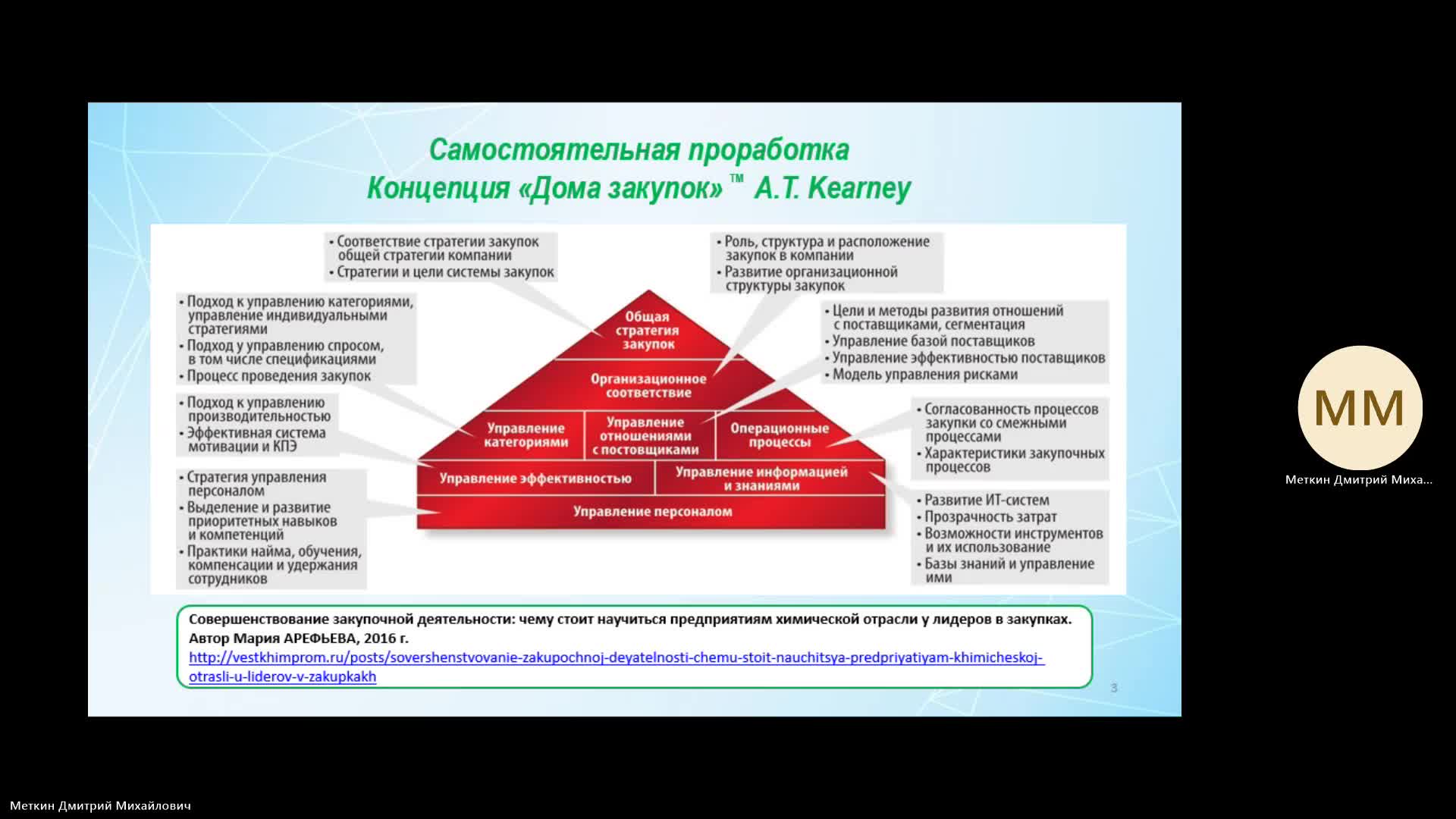 Собрание в канале _General_-20240425_162541-Запись собрания.mp4