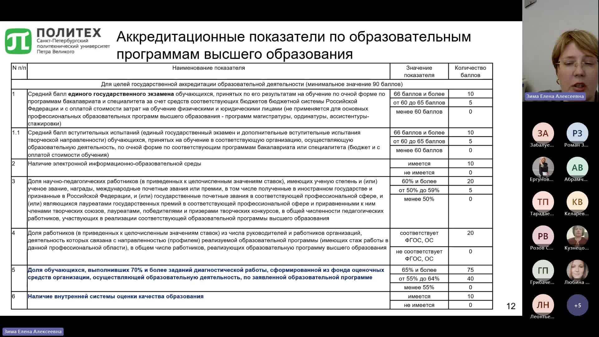 ЗимаЕА_Гос_регламентация_НОКО.mp4