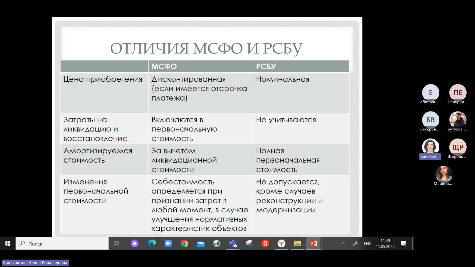 Собрание в канале _General_-20240511_110955-Запись собрания.mp4