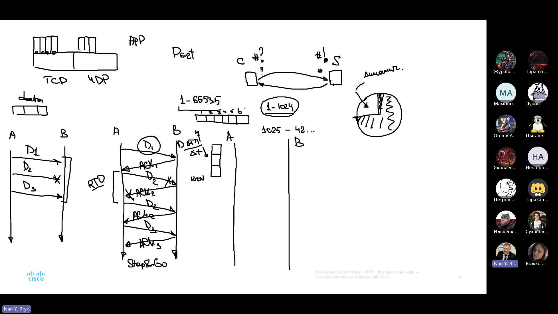 Лекция 5-20240520_180454-Запись собрания.mp4