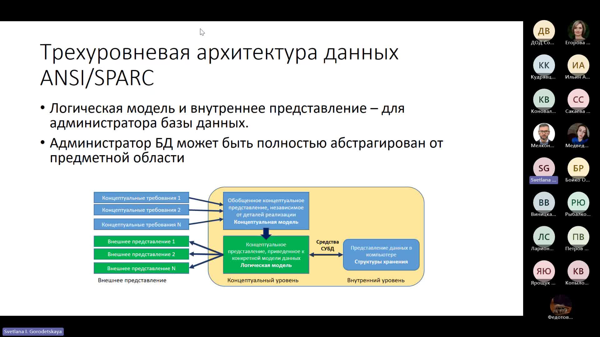 Собрание в канале _General_-20240412_180033-Запись собрания.mp4