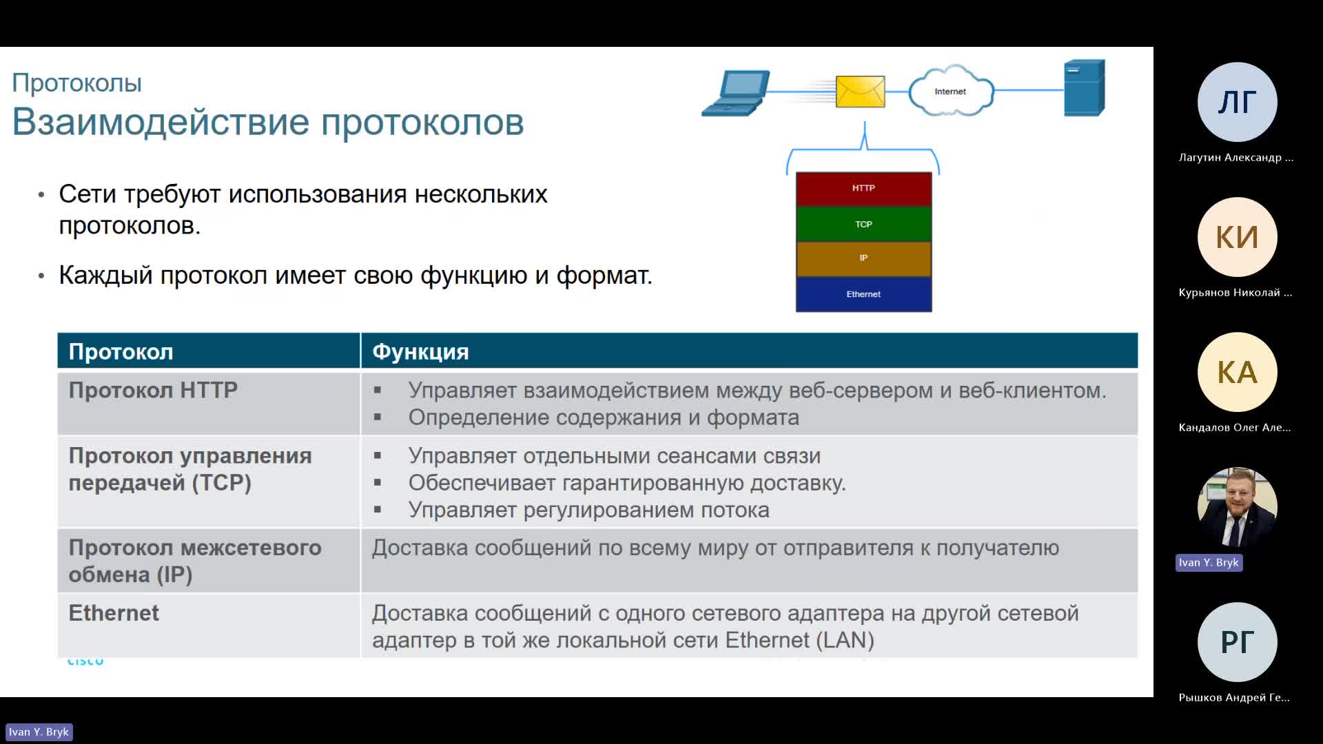 General-20240603_150541-Запись собрания.mp4