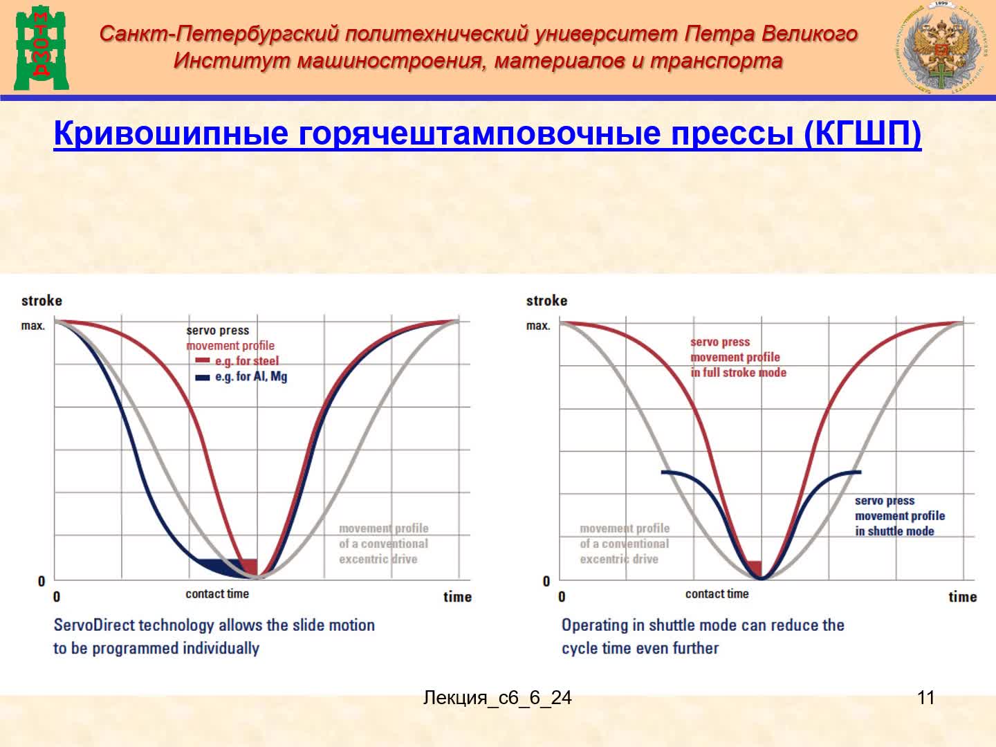 Лекция_с6_6_24_Дистан.mp4