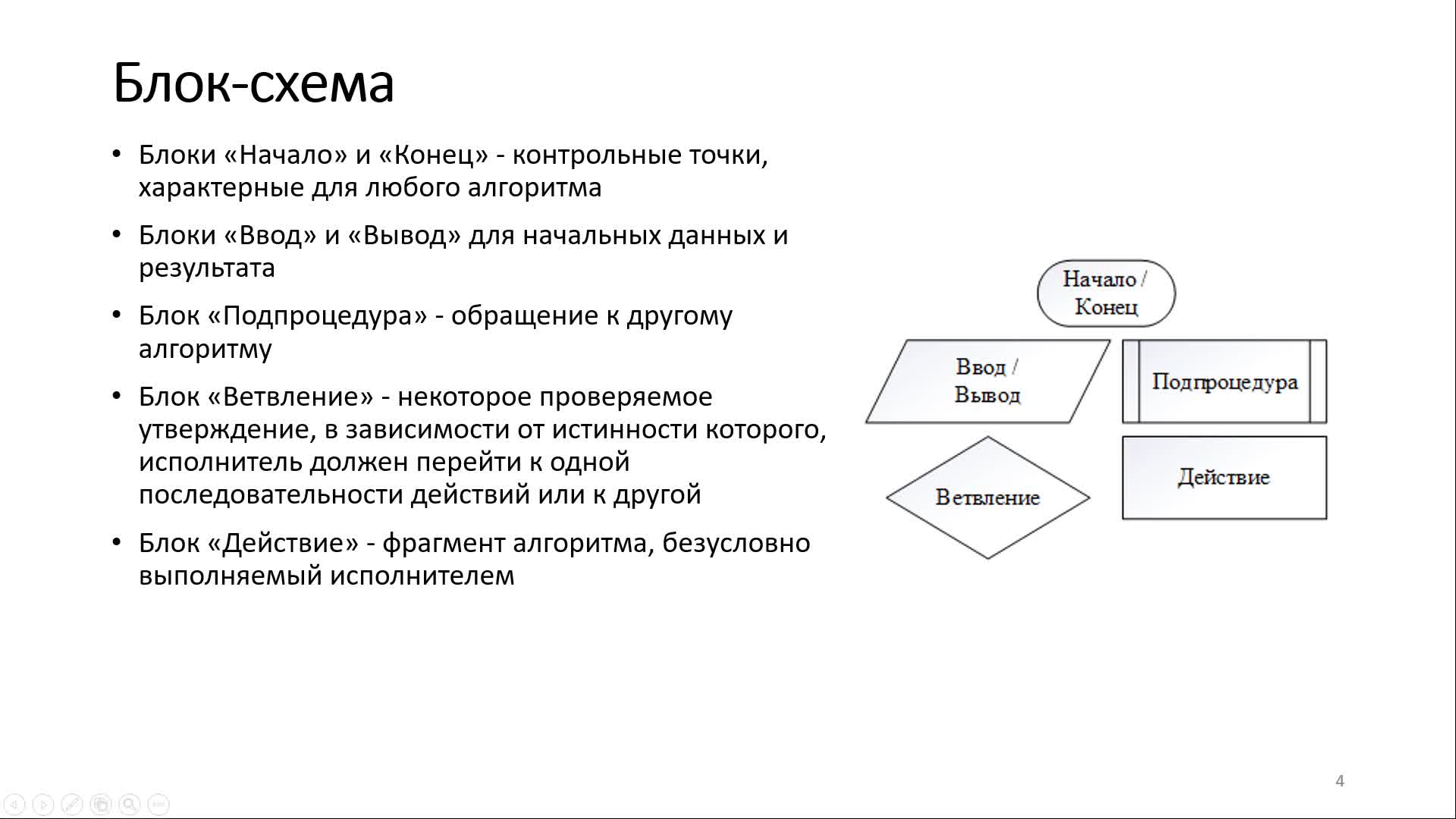 141. Основы алгоритмизации