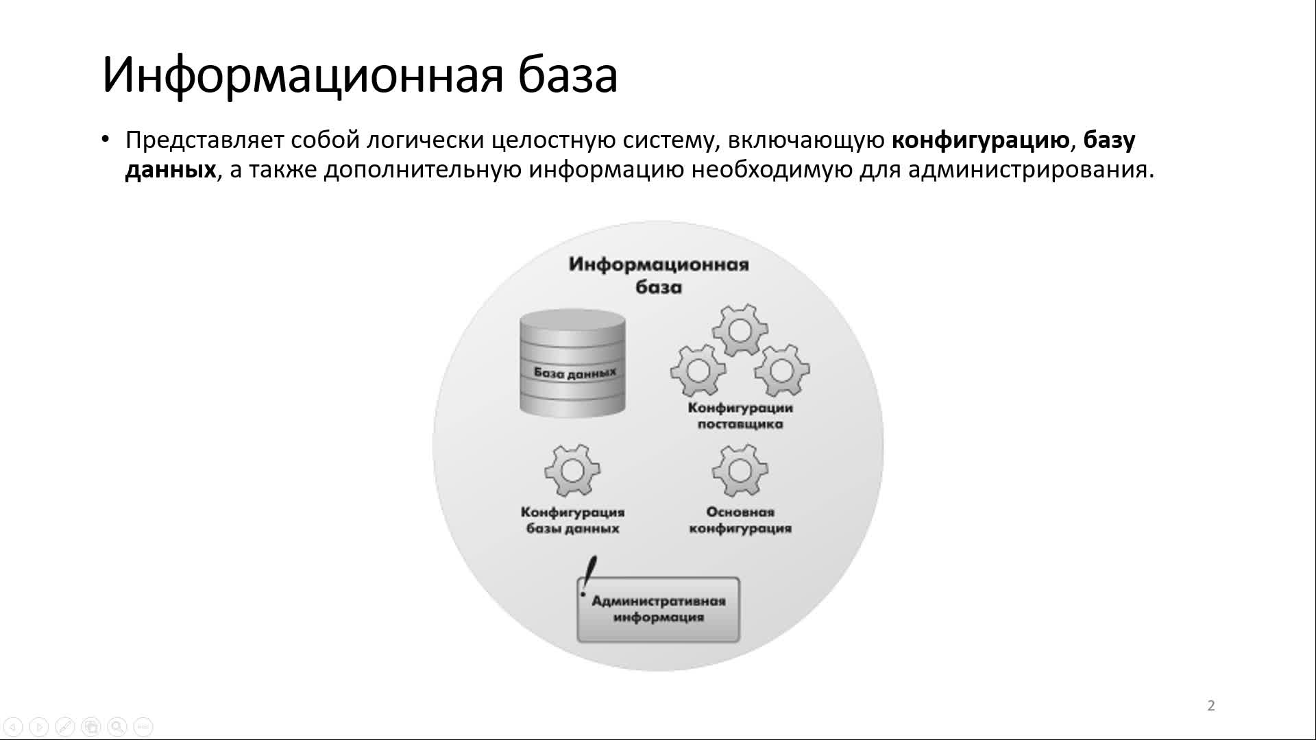Запросы. Введение