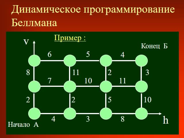 МО ПЗ1 Элементы ДП.mp4