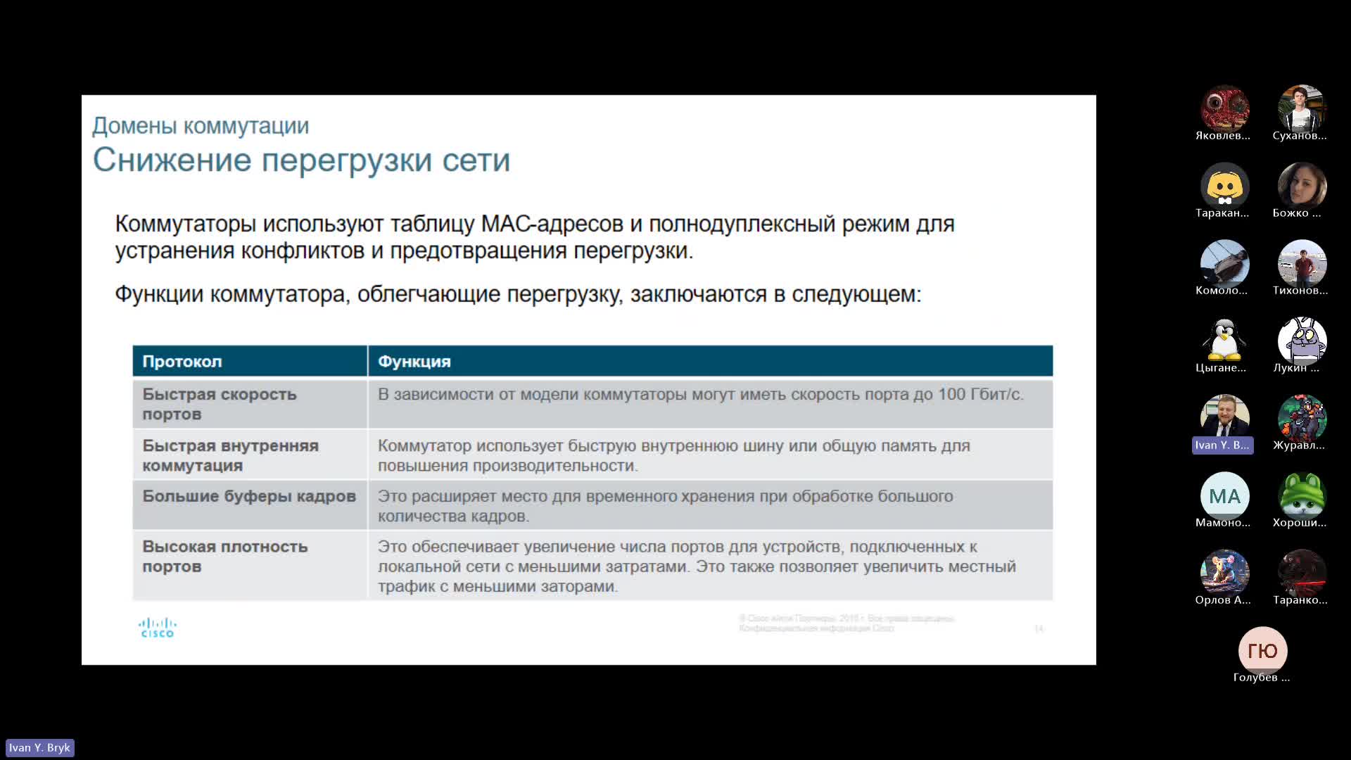 Лекция 1-20240904_194932-Запись собрания.mp4