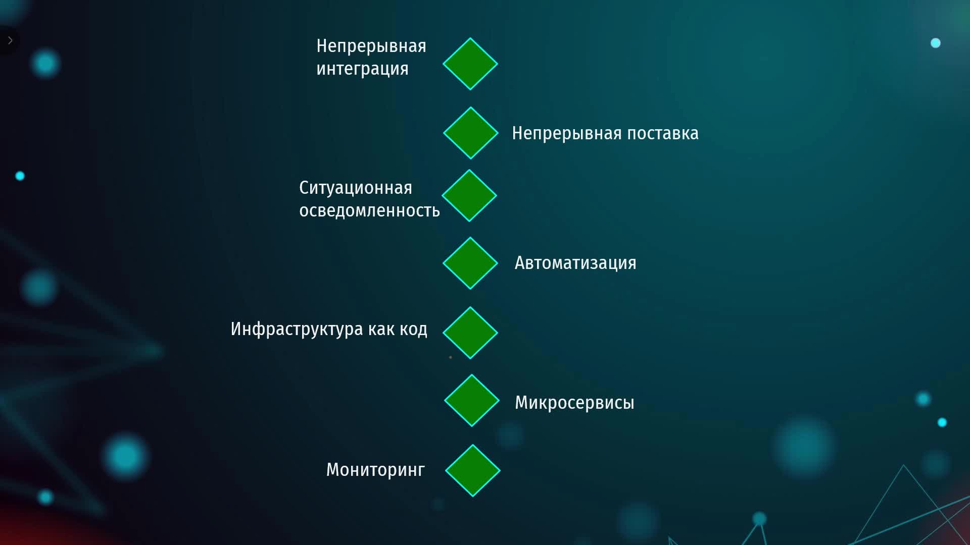 Лекция.mp4