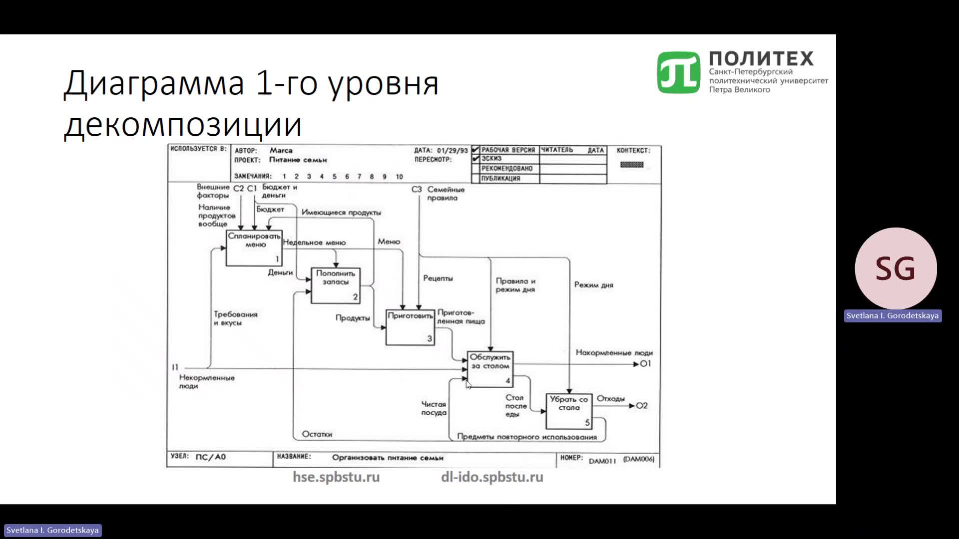Примеры.mp4