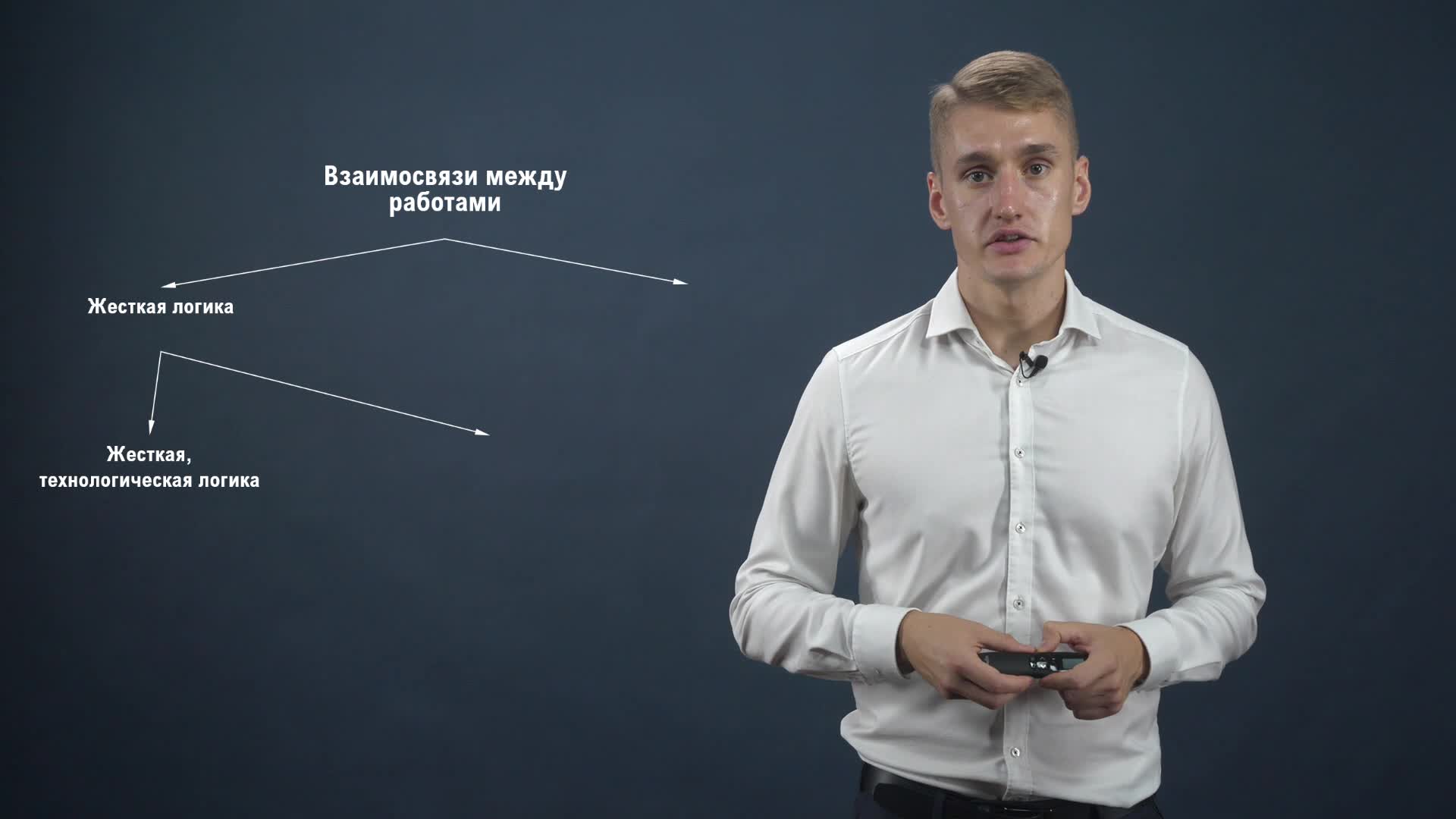 8. Технологические связи работ.mp4