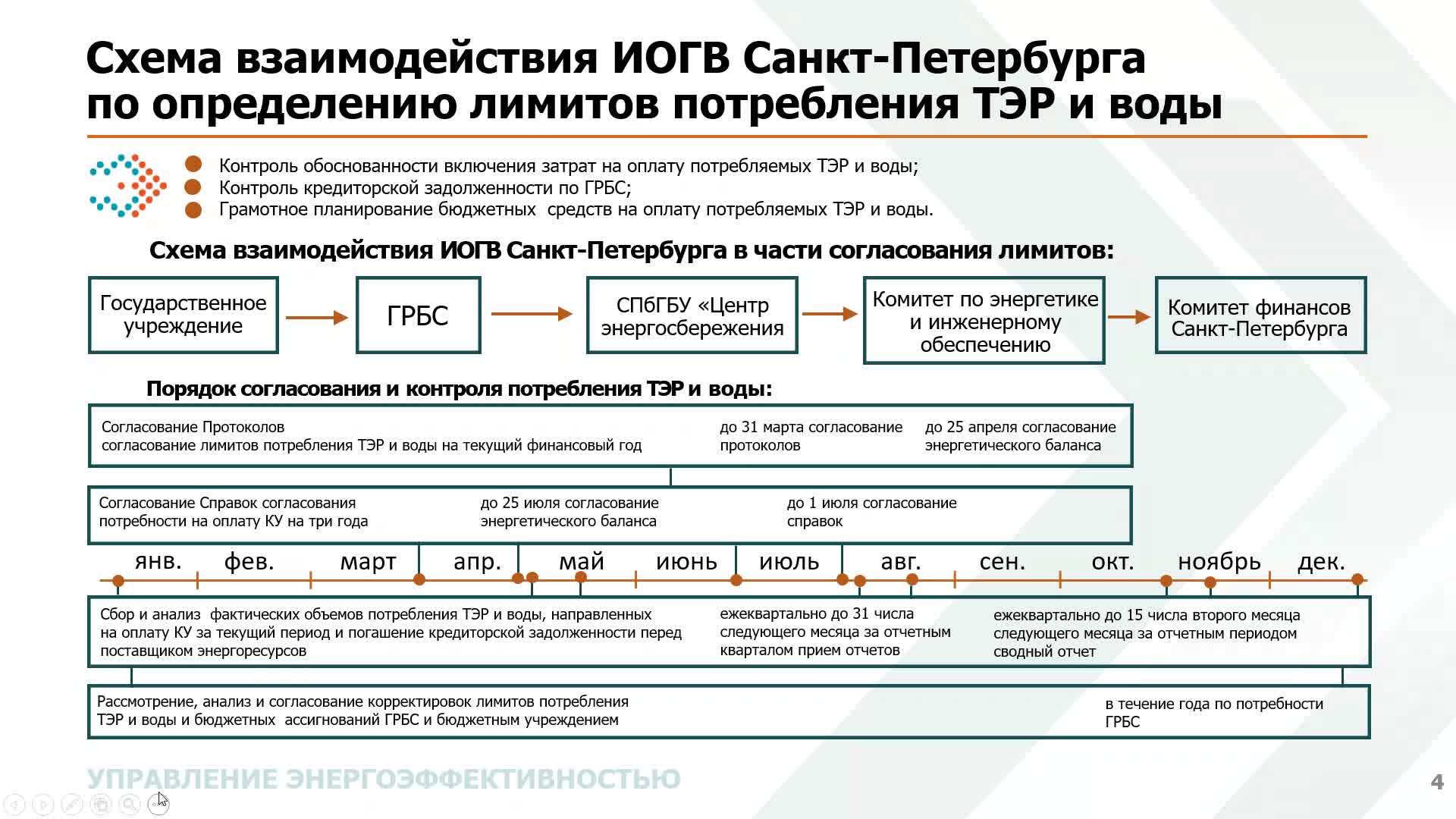 Соколова Я.Г._часть 2.webm