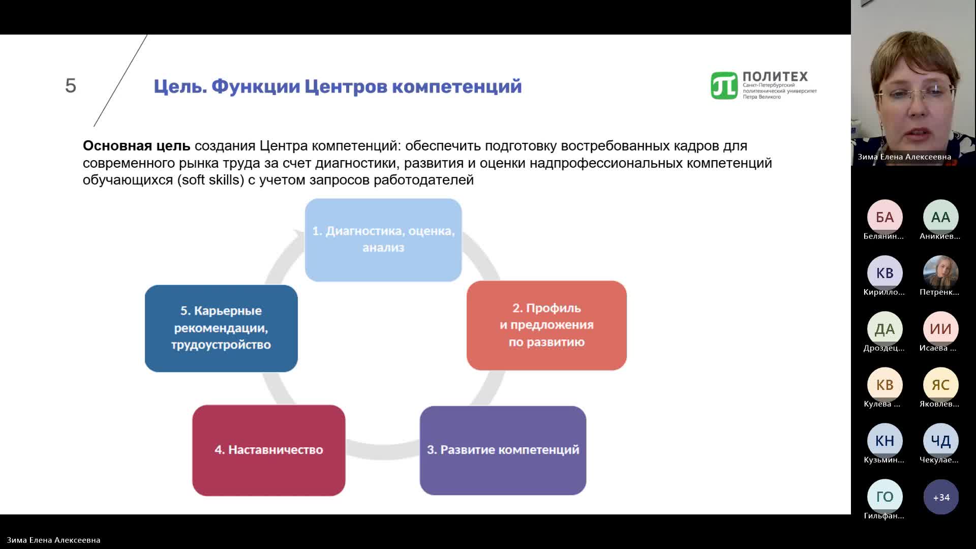 Собрание в канале _General_-20240917_170217-Запись собрания.mp4