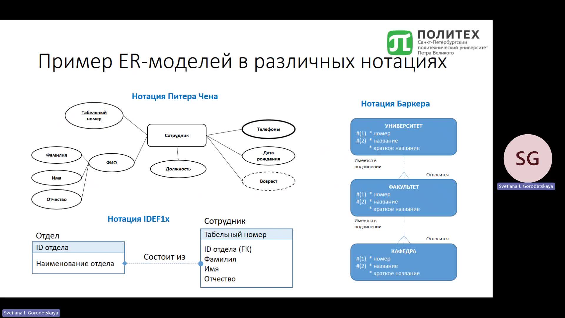 Собрание в канале _General_-20240919_145721-Запись собрания.mp4