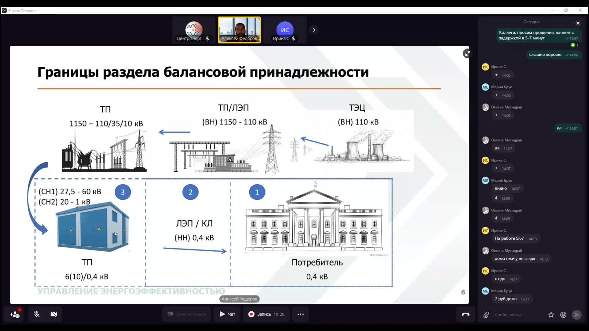 Федоров А.В..webm