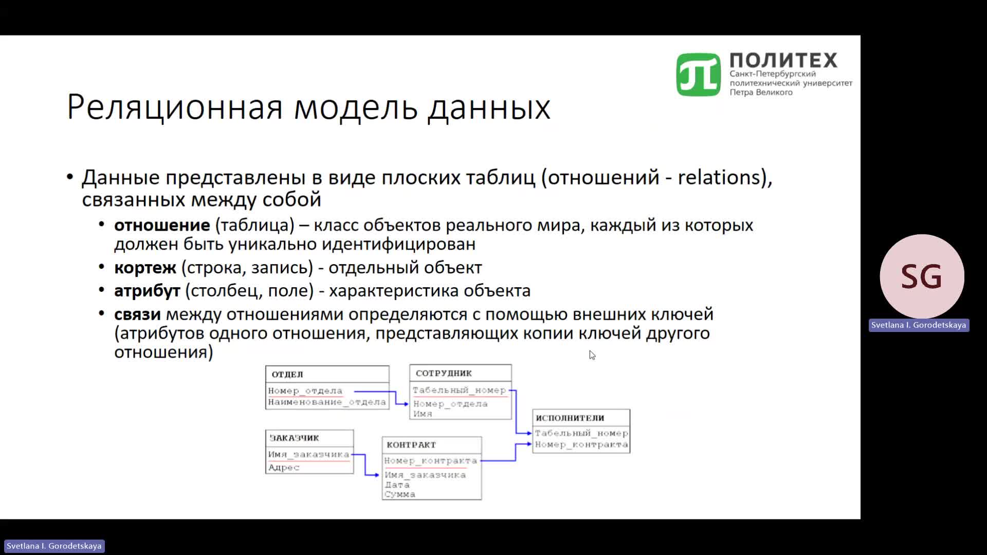 Собрание в канале _General_-20240926_143054-Запись собрания.mp4