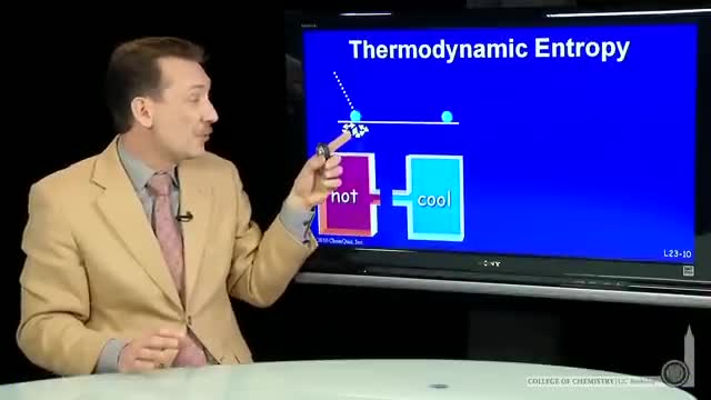 Thermodynamic Entropy.mp4