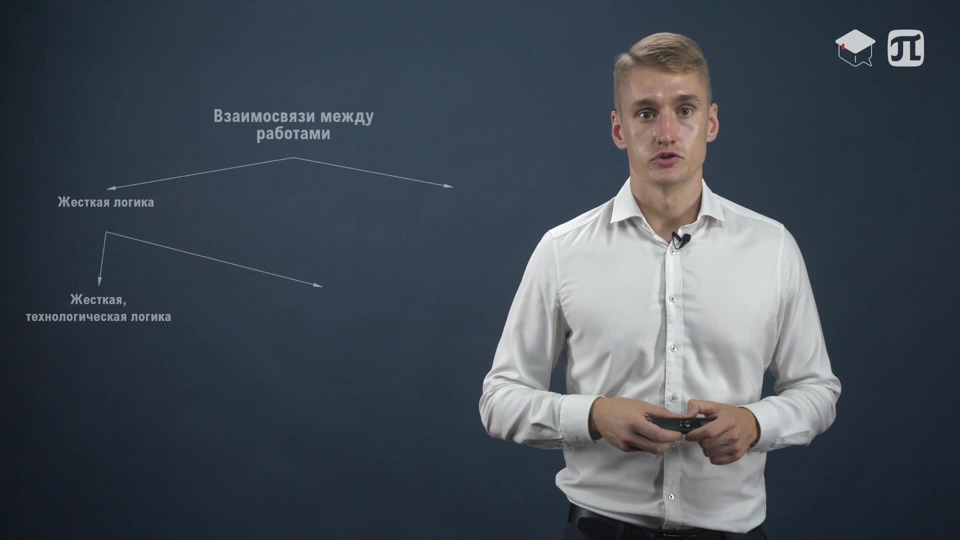 07 Технологические связи работ.mp4