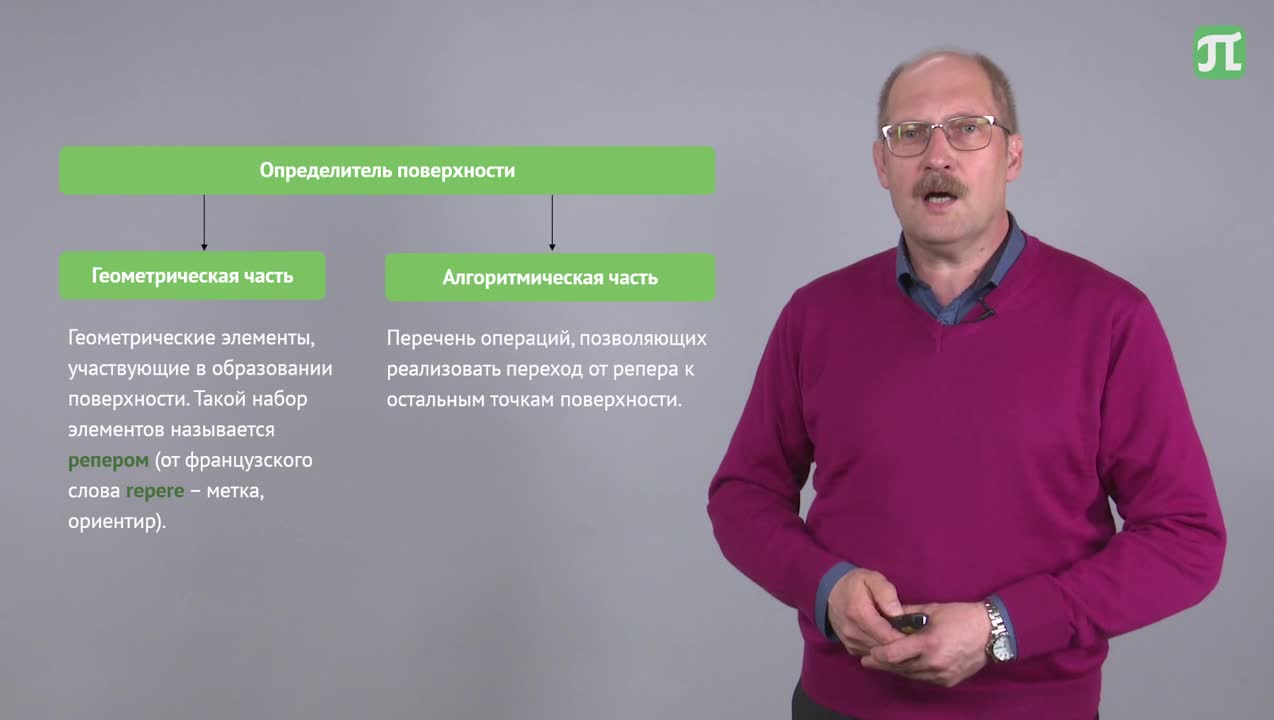 ИСИ_ВШДиА_КнязеваЕВ_Начертательная геометрия и компьютерная графика_3_1.mp4