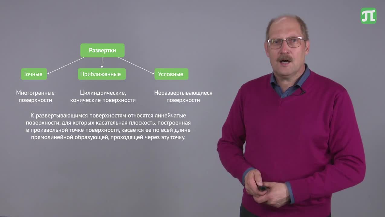 ИСИ_ВШДиА_КнязеваЕВ_Начертательная геометрия и компьютерная графика_8.mp4